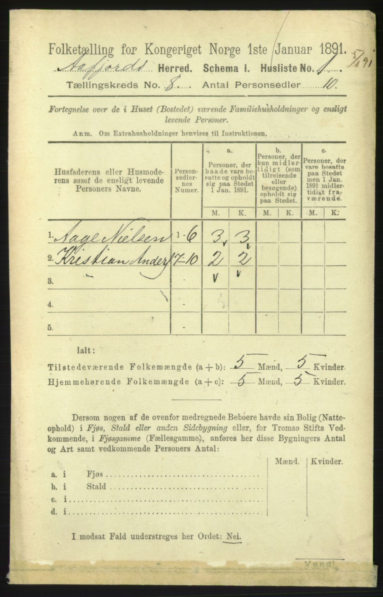 RA, 1891 census for 1630 Åfjord, 1891, p. 1928