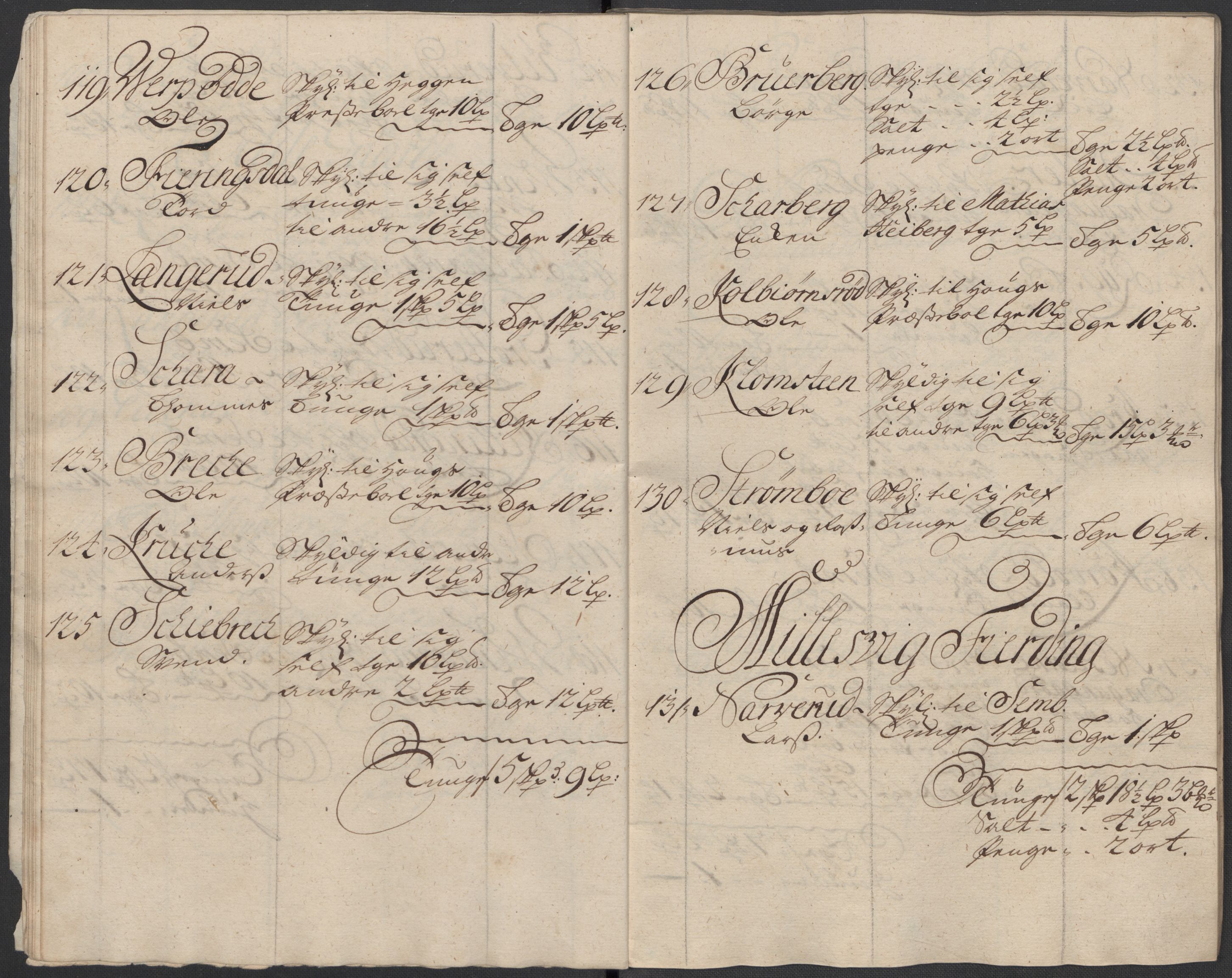 Rentekammeret inntil 1814, Reviderte regnskaper, Fogderegnskap, AV/RA-EA-4092/R31/L1711: Fogderegnskap Hurum, Røyken, Eiker, Lier og Buskerud, 1717, p. 76