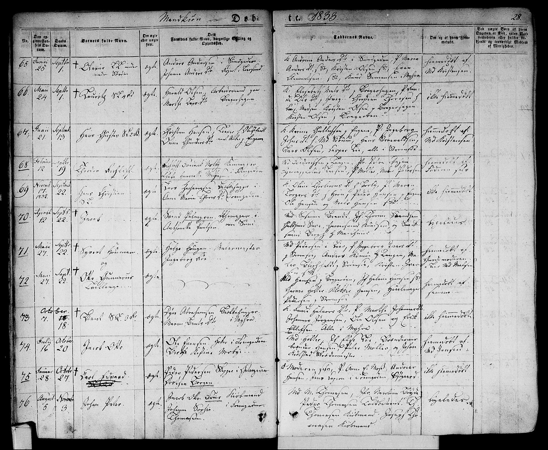 Bragernes kirkebøker, AV/SAKO-A-6/F/Fb/L0001: Parish register (official) no. II 1, 1830-1847, p. 28