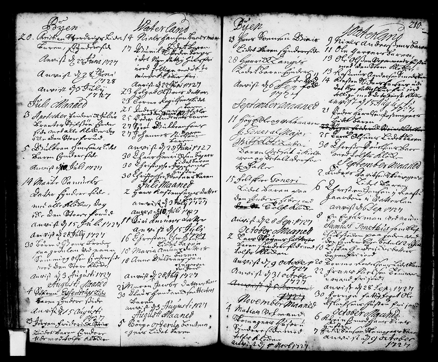 Oslo domkirke Kirkebøker, AV/SAO-A-10752/F/Fa/L0002: Parish register (official) no. 2, 1705-1730, p. 280