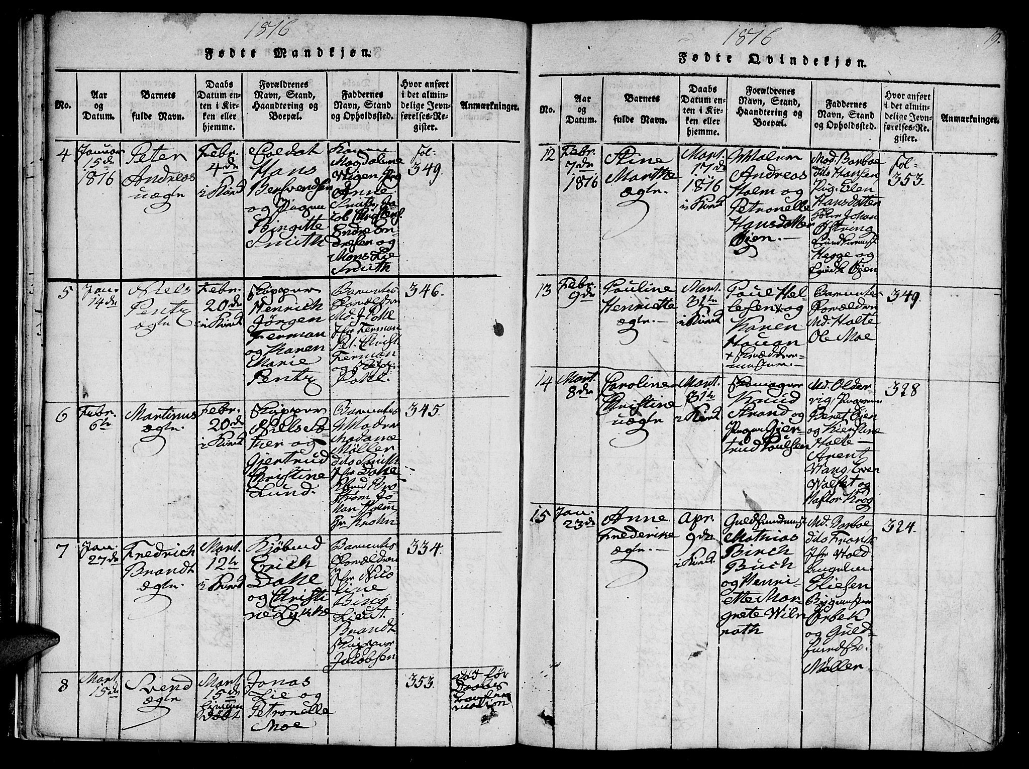 Ministerialprotokoller, klokkerbøker og fødselsregistre - Sør-Trøndelag, SAT/A-1456/602/L0107: Parish register (official) no. 602A05, 1815-1821, p. 19
