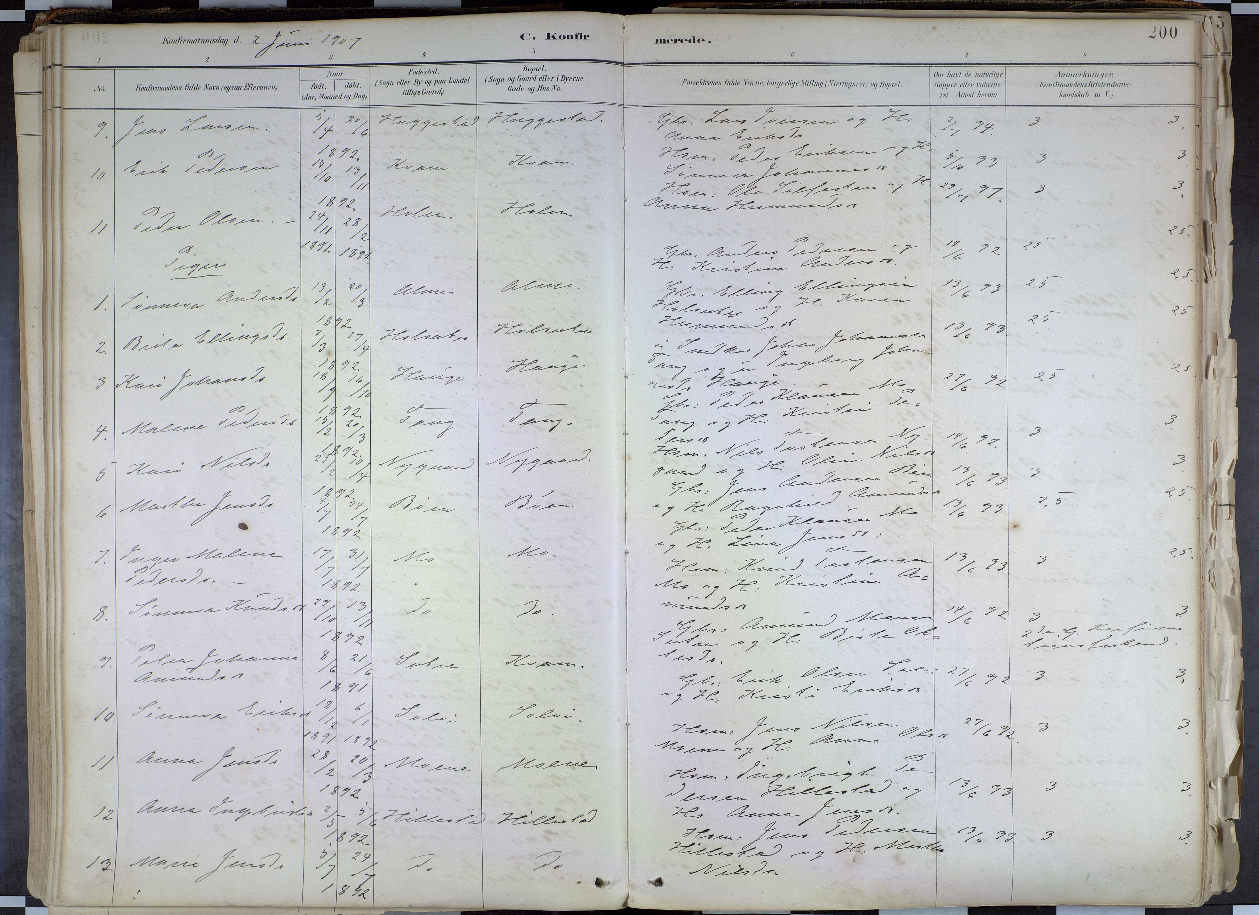 Hafslo sokneprestembete, AV/SAB-A-80301/H/Haa/Haab/L0001: Parish register (official) no. B 1, 1886-1945, p. 200