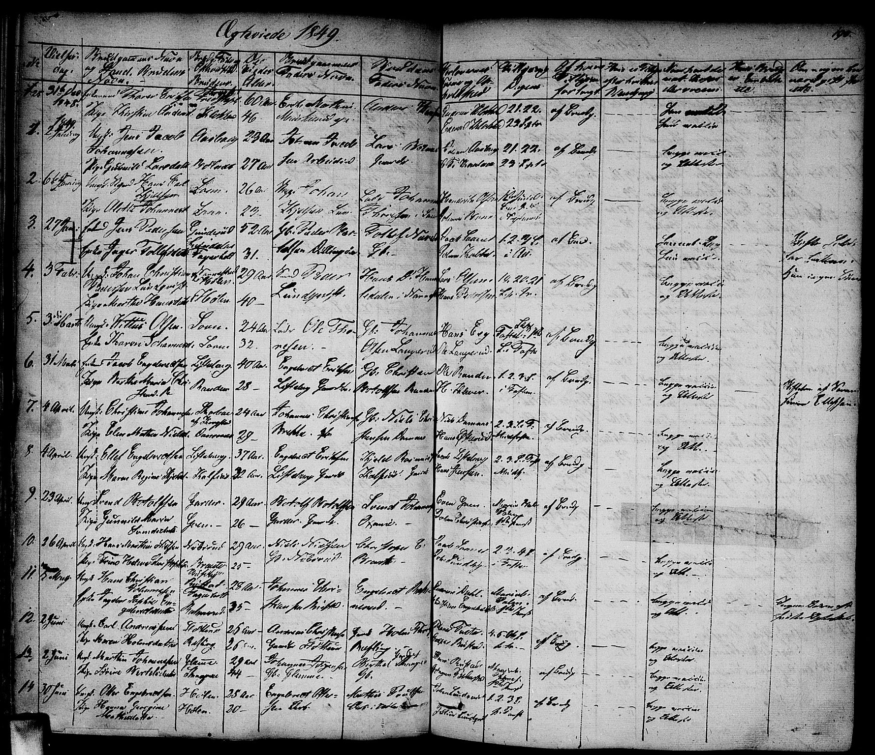 Vestby prestekontor Kirkebøker, SAO/A-10893/F/Fa/L0006: Parish register (official) no. I 6, 1827-1849, p. 190