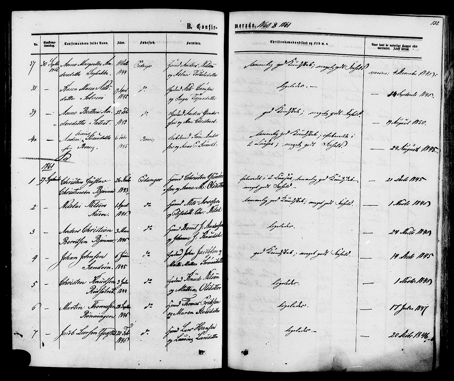 Eidanger kirkebøker, AV/SAKO-A-261/F/Fa/L0010: Parish register (official) no. 10, 1859-1874, p. 132