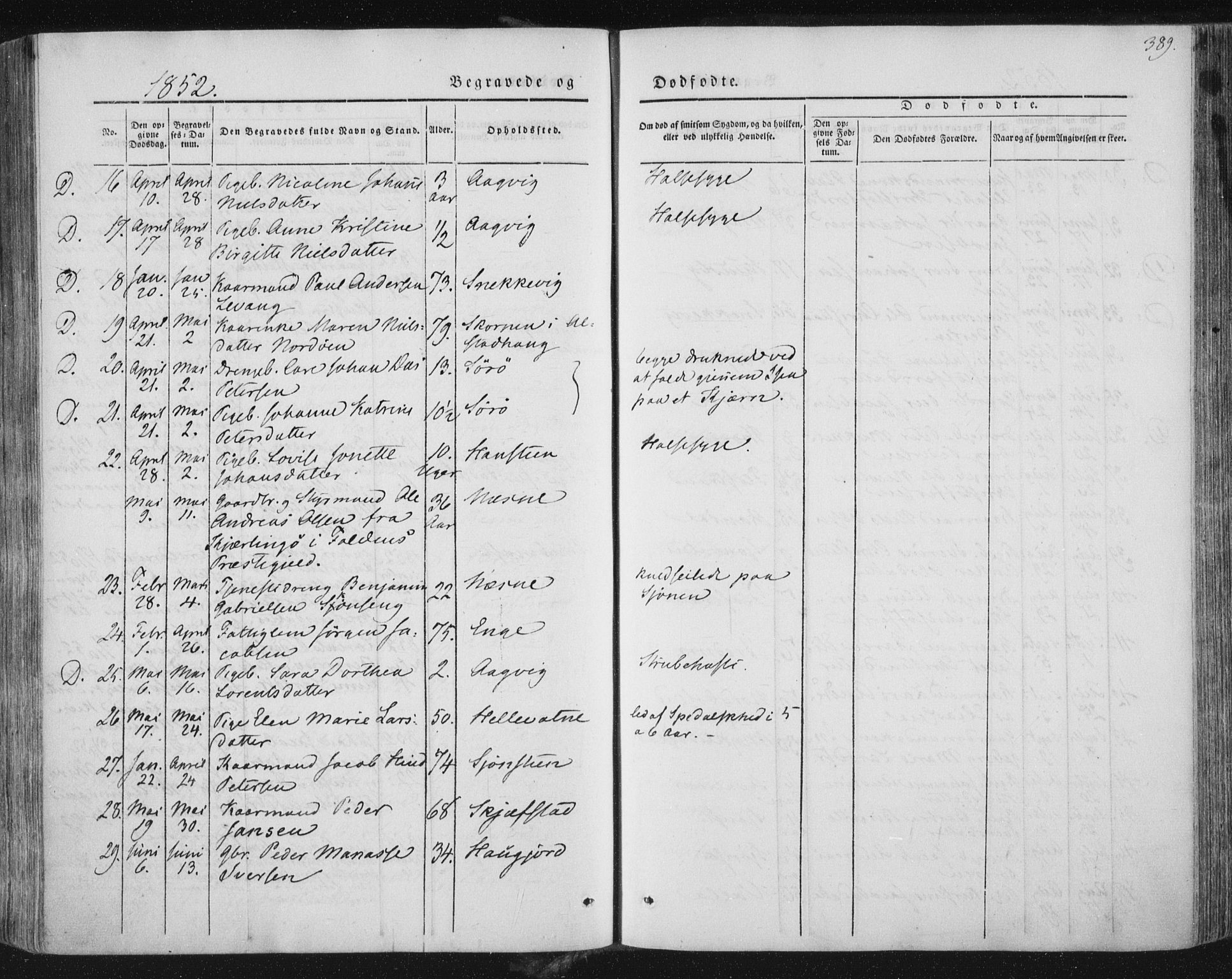 Ministerialprotokoller, klokkerbøker og fødselsregistre - Nordland, SAT/A-1459/838/L0549: Parish register (official) no. 838A07, 1840-1854, p. 389