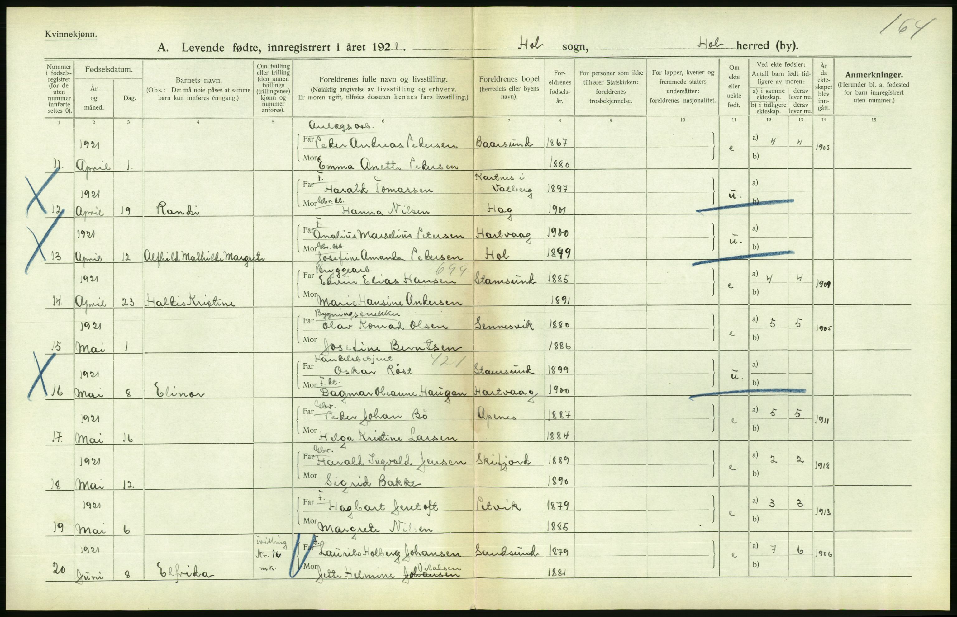 Statistisk sentralbyrå, Sosiodemografiske emner, Befolkning, AV/RA-S-2228/D/Df/Dfc/Dfca/L0049: Nordland fylke: Levendefødte menn og kvinner. Bygder., 1921, p. 348