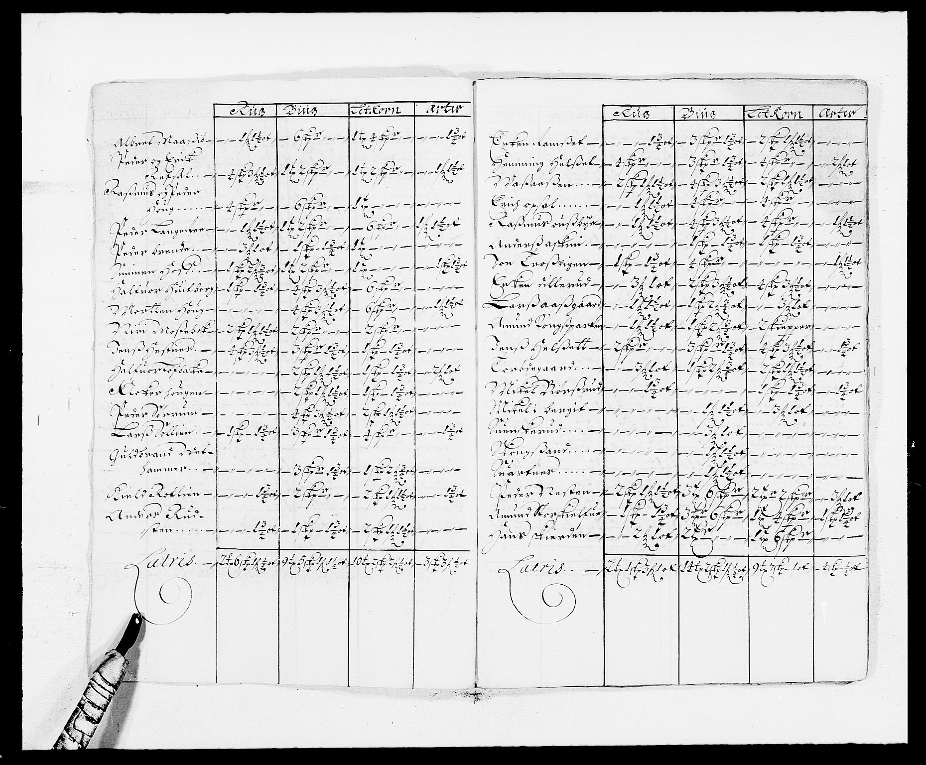 Rentekammeret inntil 1814, Reviderte regnskaper, Fogderegnskap, RA/EA-4092/R16/L1028: Fogderegnskap Hedmark, 1687, p. 38