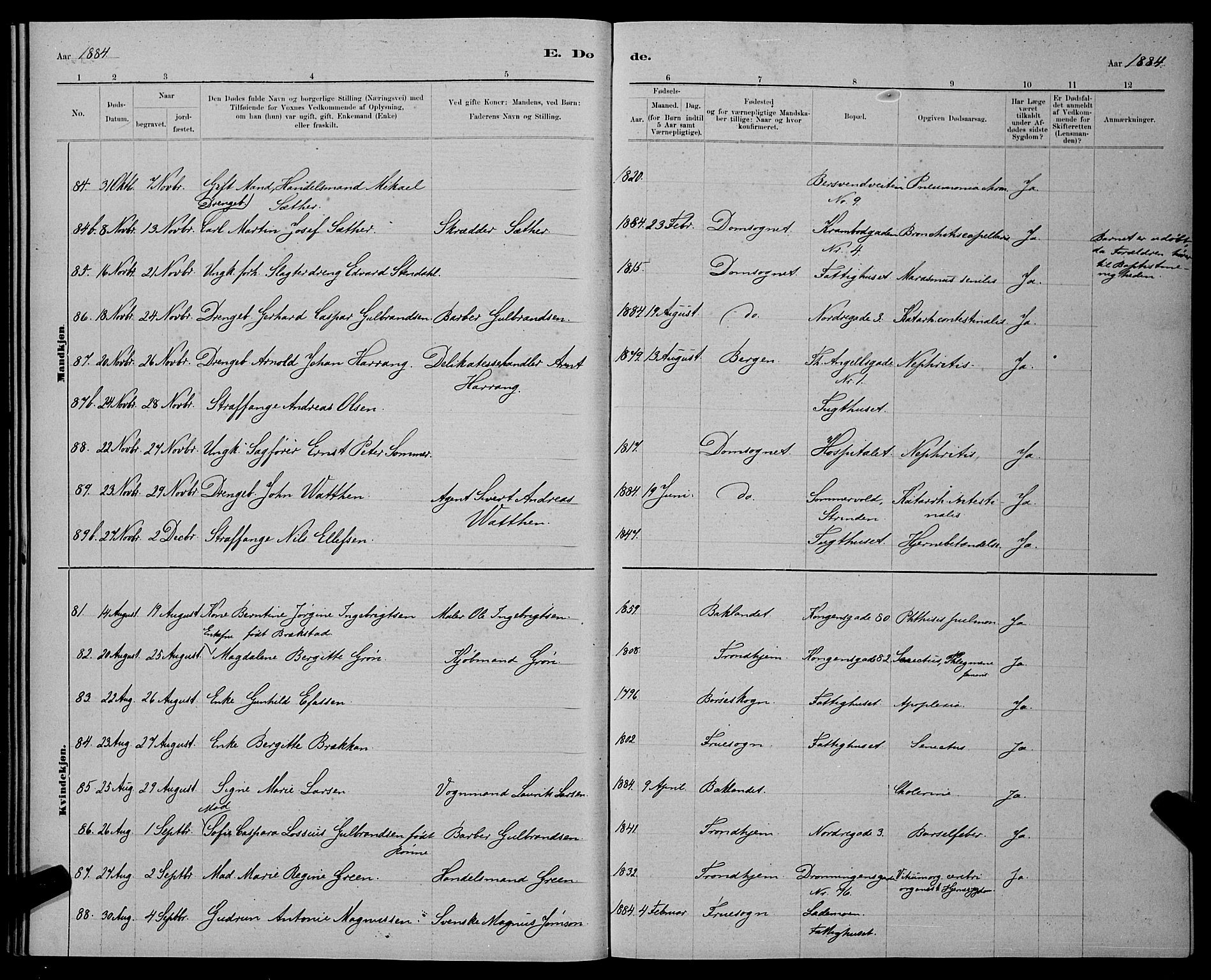 Ministerialprotokoller, klokkerbøker og fødselsregistre - Sør-Trøndelag, AV/SAT-A-1456/601/L0093: Parish register (copy) no. 601C11, 1882-1898