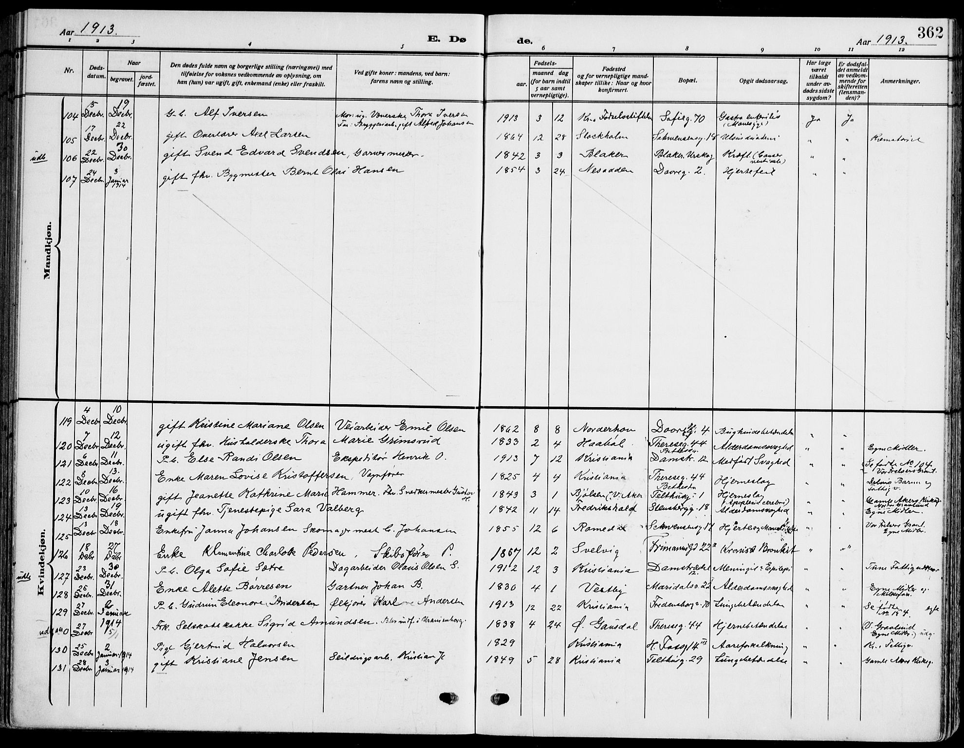 Gamle Aker prestekontor Kirkebøker, AV/SAO-A-10617a/F/L0014: Parish register (official) no. 14, 1909-1924, p. 362