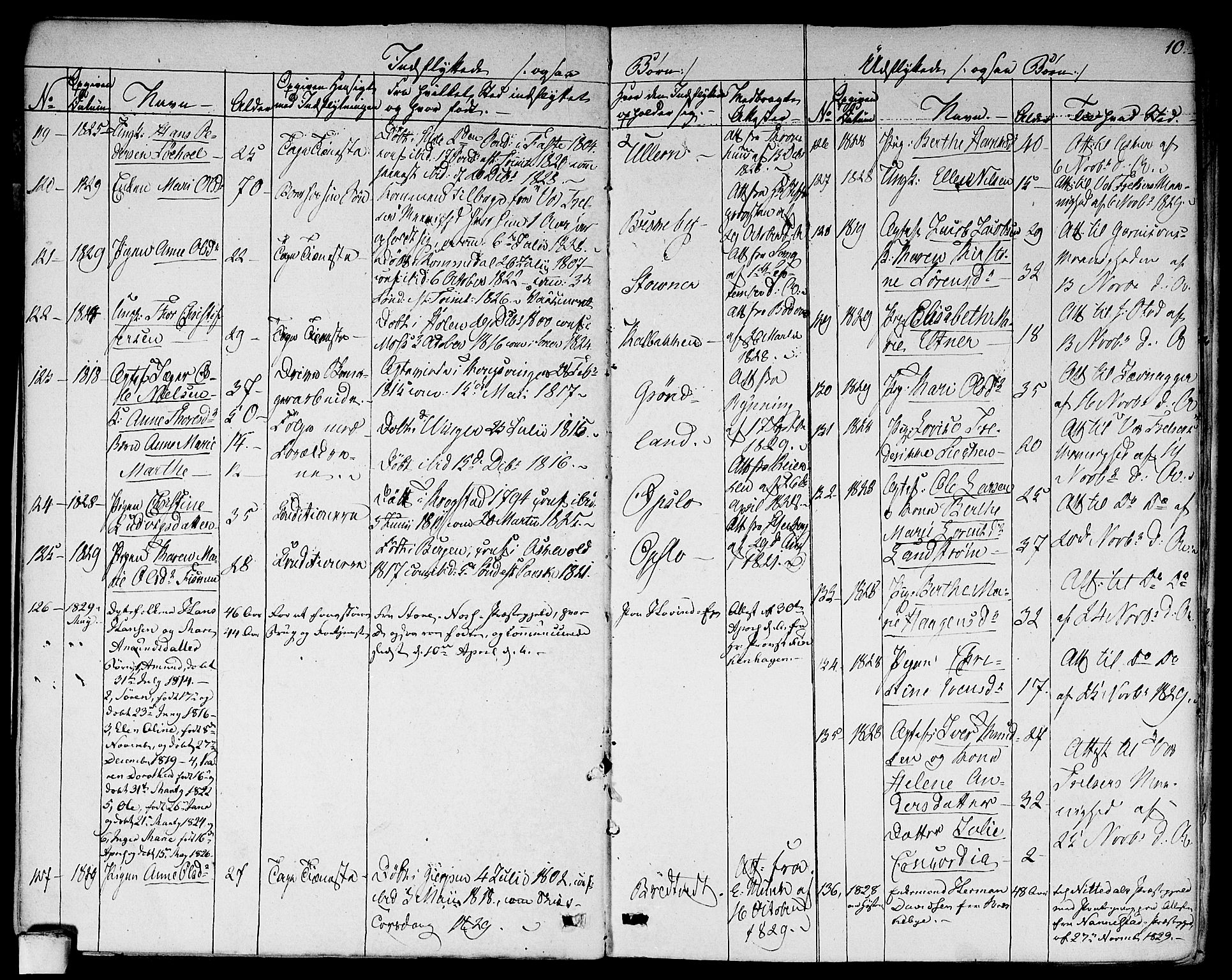 Aker prestekontor kirkebøker, AV/SAO-A-10861/F/L0018: Parish register (official) no. 17, 1829-1852, p. 10