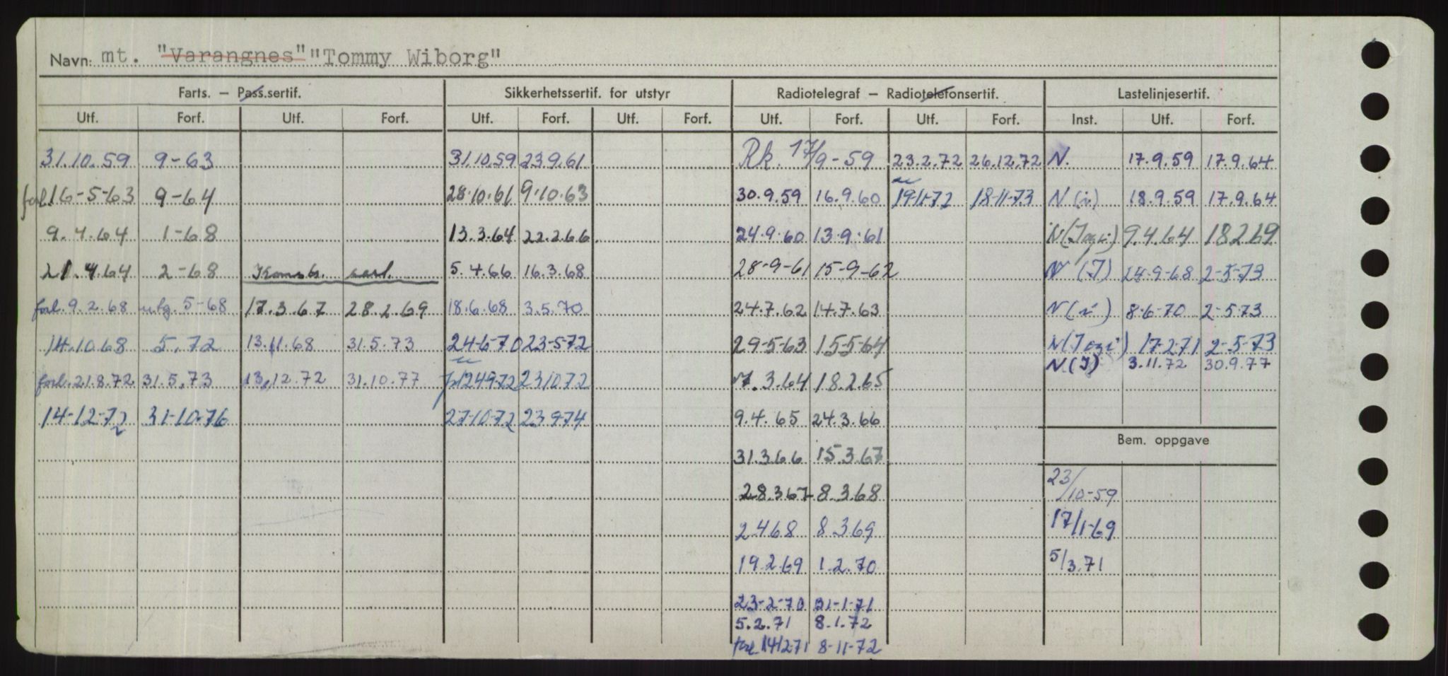 Sjøfartsdirektoratet med forløpere, Skipsmålingen, AV/RA-S-1627/H/Hd/L0039: Fartøy, Ti-Tø, p. 172