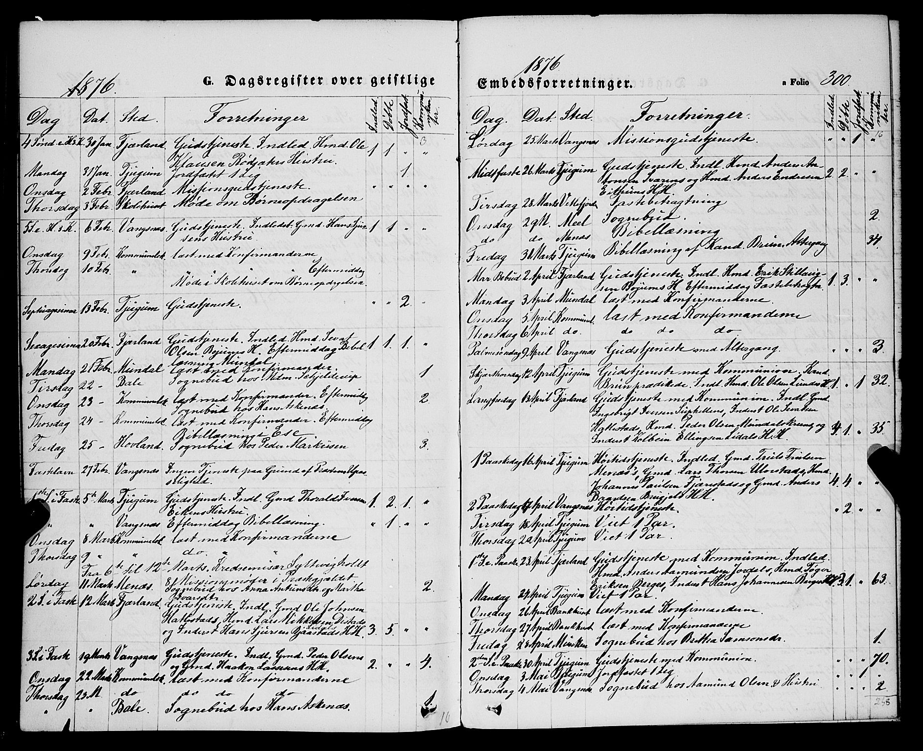Balestrand sokneprestembete, SAB/A-79601/H/Haa/Haaa/L0003: Parish register (official) no. A 3, 1867-1878, p. 300