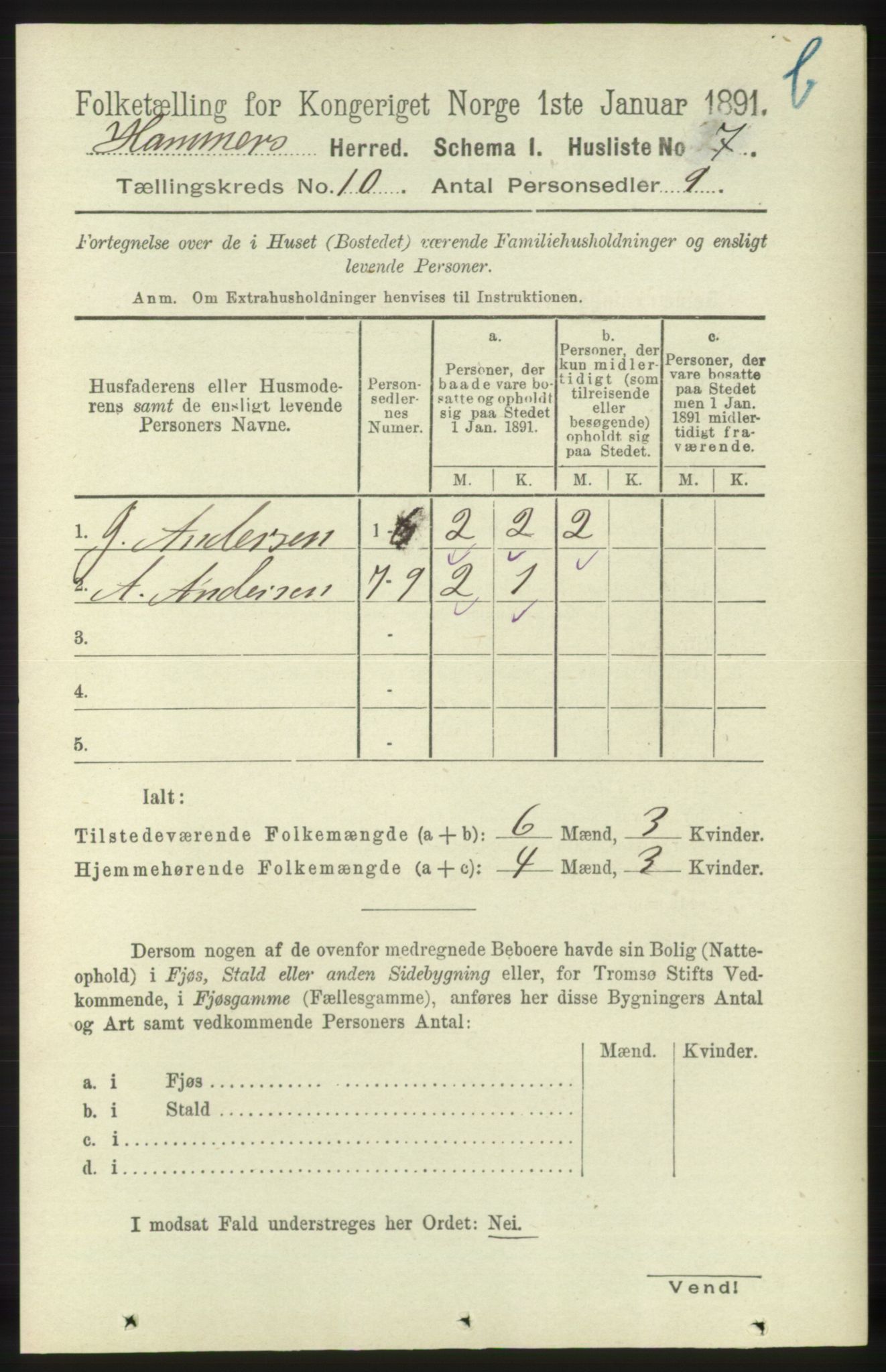 RA, 1891 census for 1254 Hamre, 1891, p. 3033