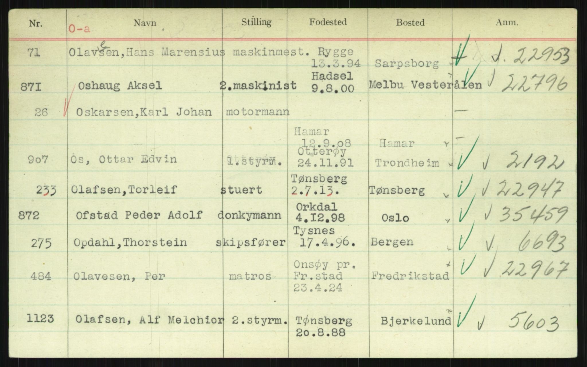 Direktoratet for sjømenn, AV/RA-S-3545/G/Gi/L0003: Kartotek over krigsdekorasjoner tildelt under krigen til nordmenn, 1940-1945, p. 481