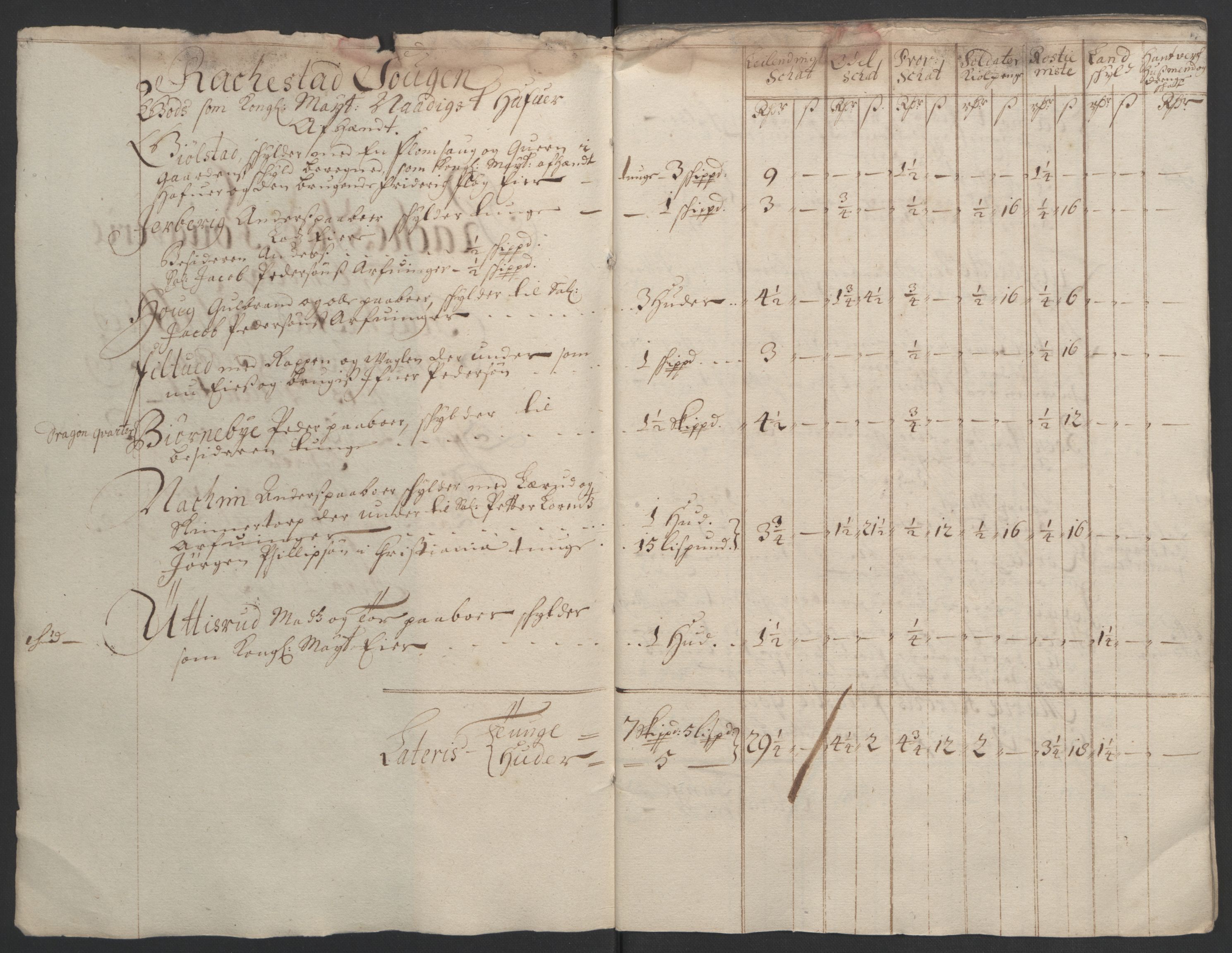 Rentekammeret inntil 1814, Reviderte regnskaper, Fogderegnskap, RA/EA-4092/R05/L0278: Fogderegnskap Rakkestad, 1691-1693, p. 399
