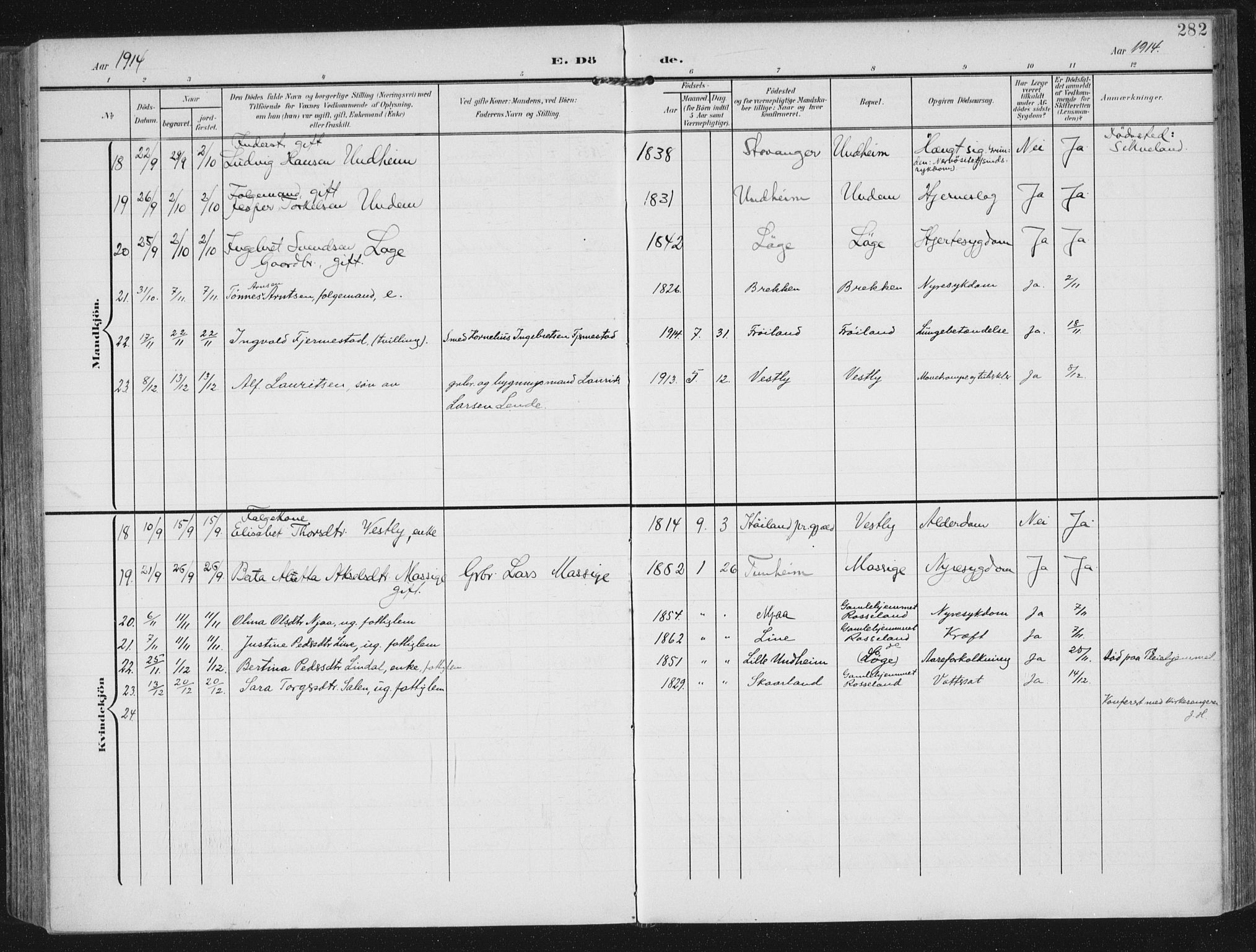 Lye sokneprestkontor, AV/SAST-A-101794/002/A/L0001: Parish register (official) no. A 12, 1904-1920, p. 282