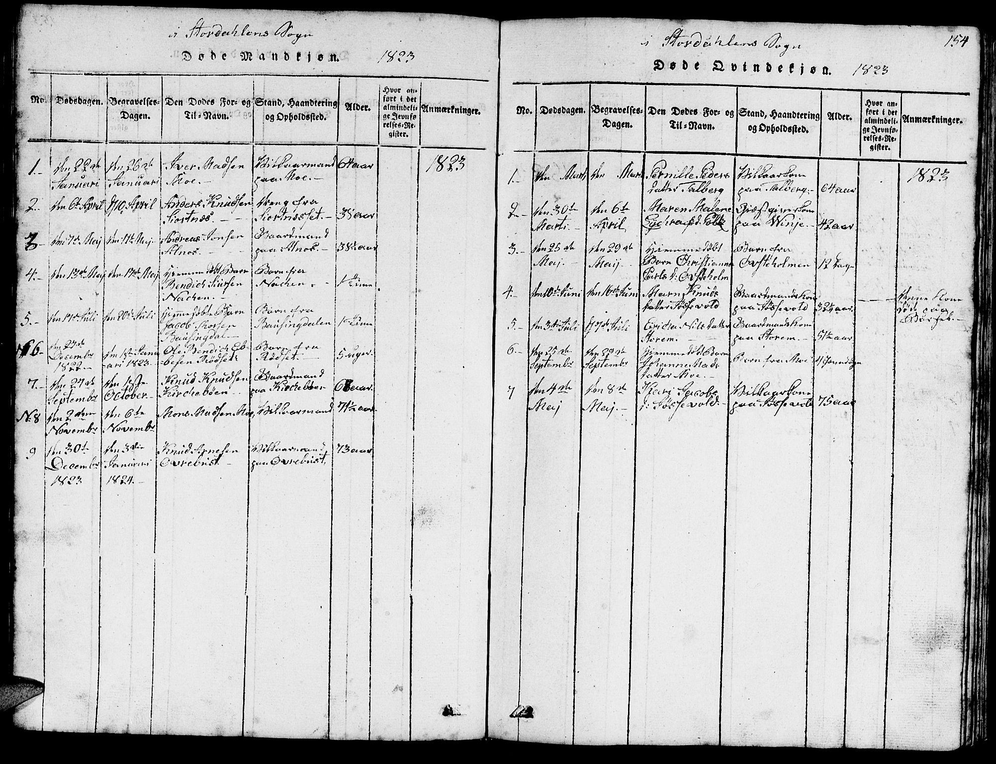 Ministerialprotokoller, klokkerbøker og fødselsregistre - Møre og Romsdal, AV/SAT-A-1454/520/L0289: Parish register (copy) no. 520C01, 1817-1837, p. 154