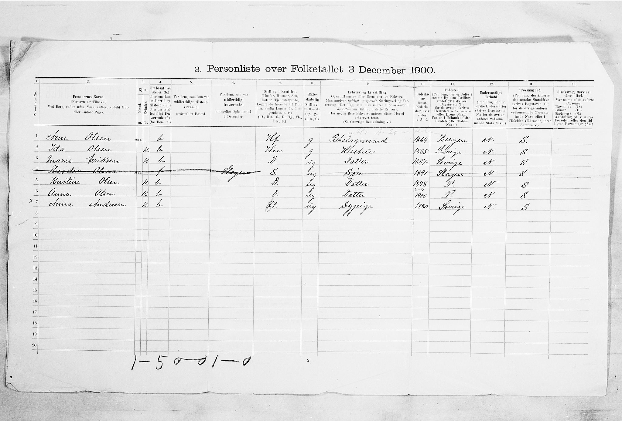 RA, 1900 census for Tønsberg, 1900, p. 4903