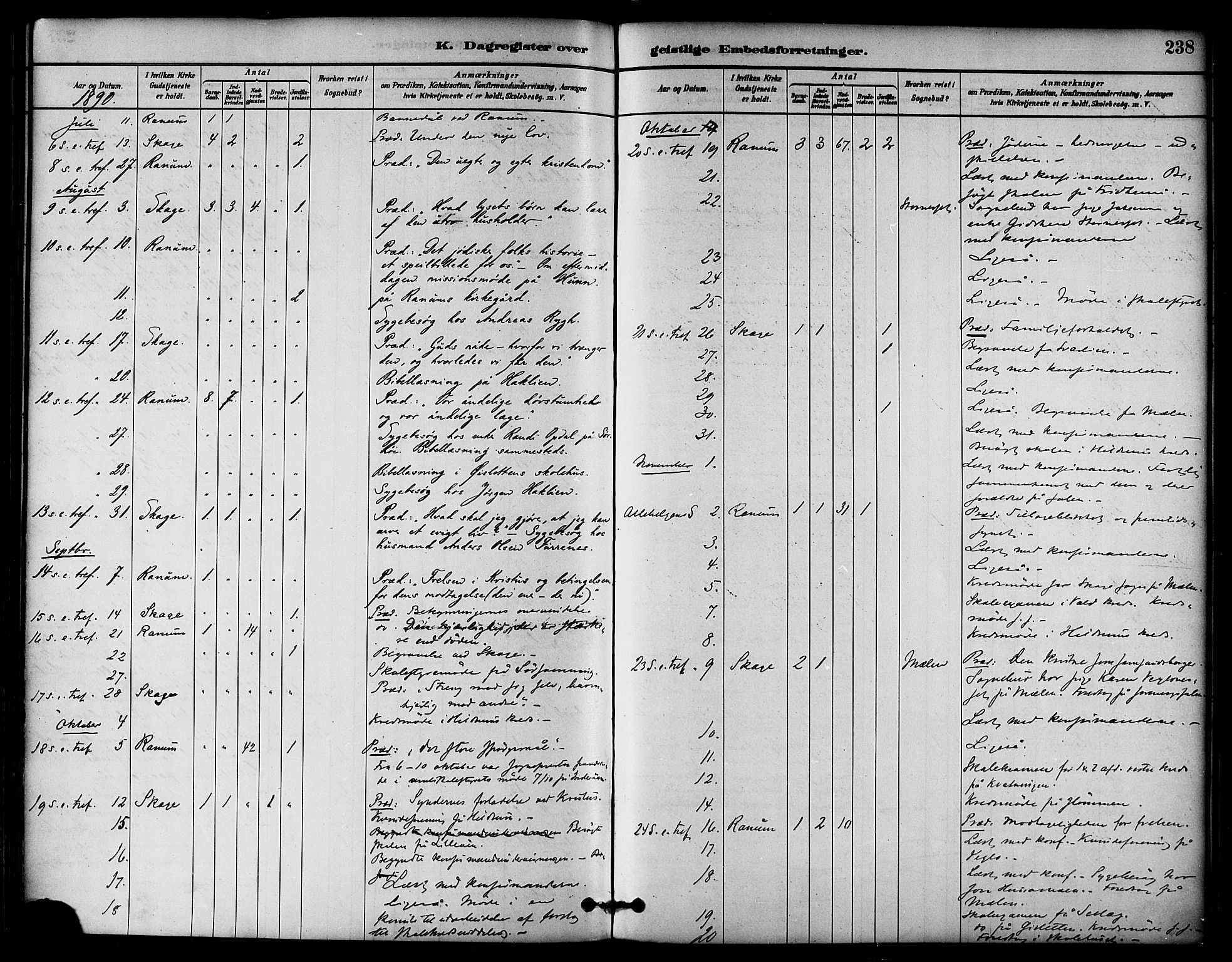 Ministerialprotokoller, klokkerbøker og fødselsregistre - Nord-Trøndelag, SAT/A-1458/764/L0555: Parish register (official) no. 764A10, 1881-1896, p. 238