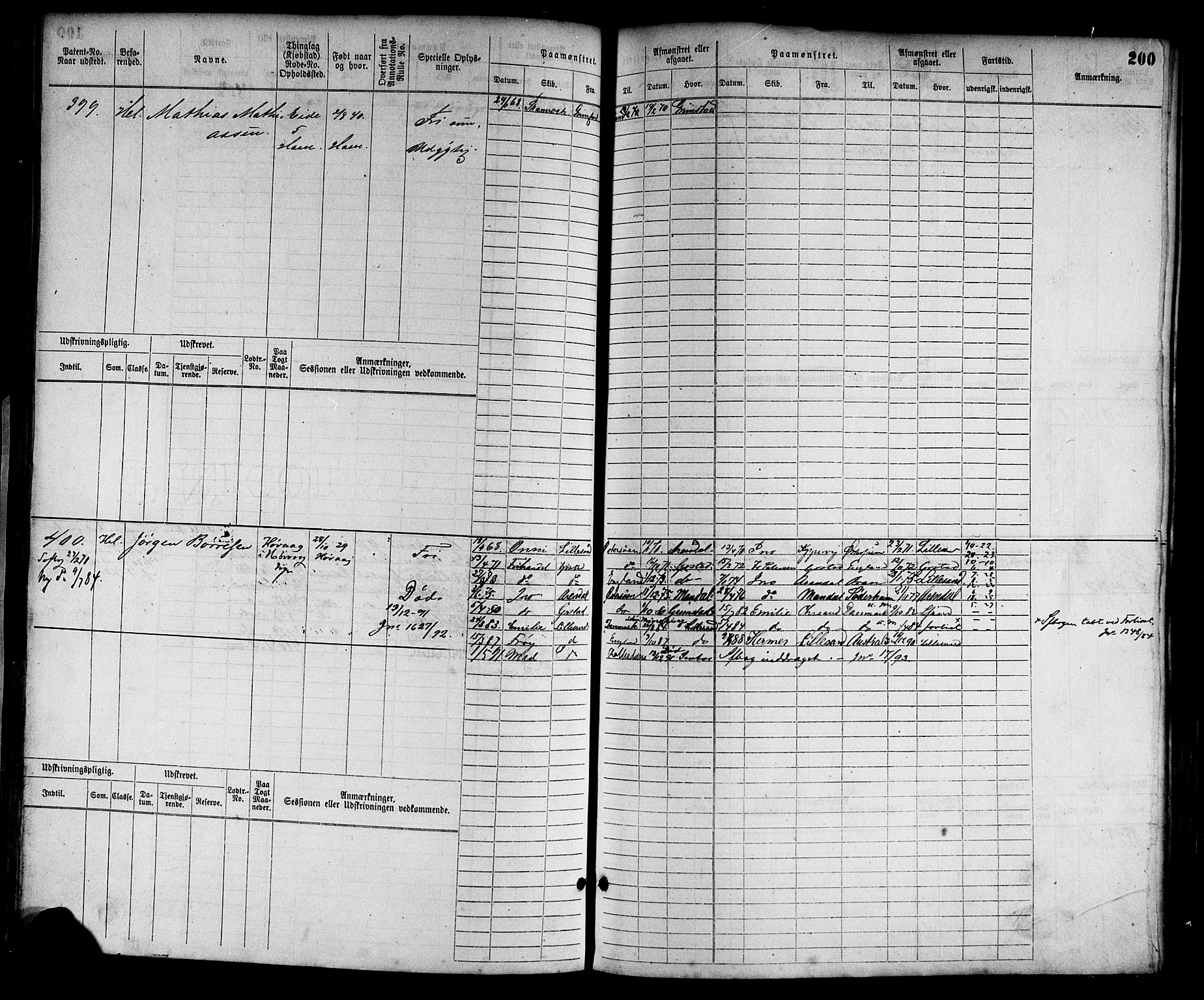Lillesand mønstringskrets, AV/SAK-2031-0014/F/Fb/L0012: Hovedrulle nr 1-754 uten register, G-3, 1867-1885, p. 209