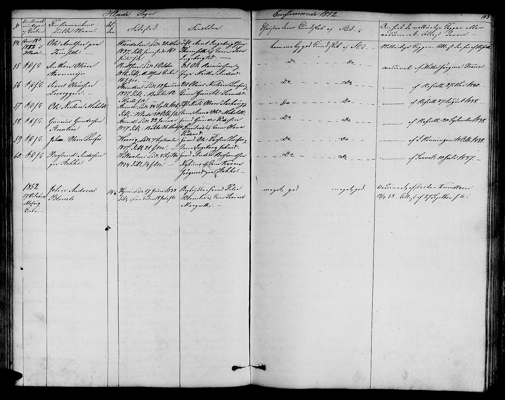 Ministerialprotokoller, klokkerbøker og fødselsregistre - Sør-Trøndelag, AV/SAT-A-1456/606/L0310: Parish register (copy) no. 606C06, 1850-1859, p. 103