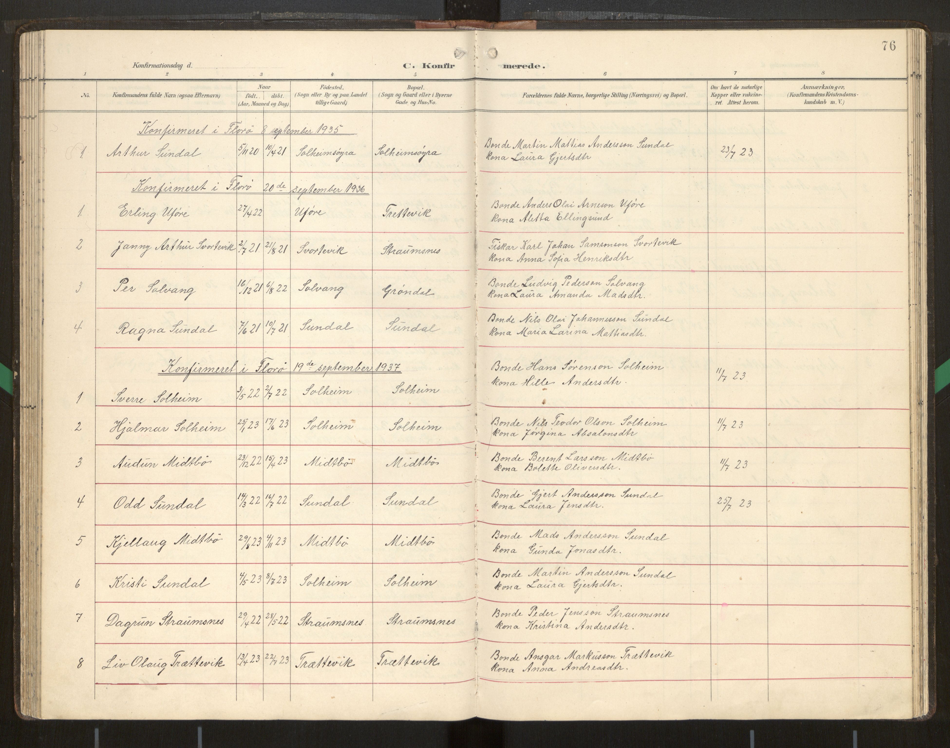 Kinn sokneprestembete, SAB/A-80801/H/Hab/Habd/L0001: Parish register (copy) no. D 1, 1898-1946, p. 76