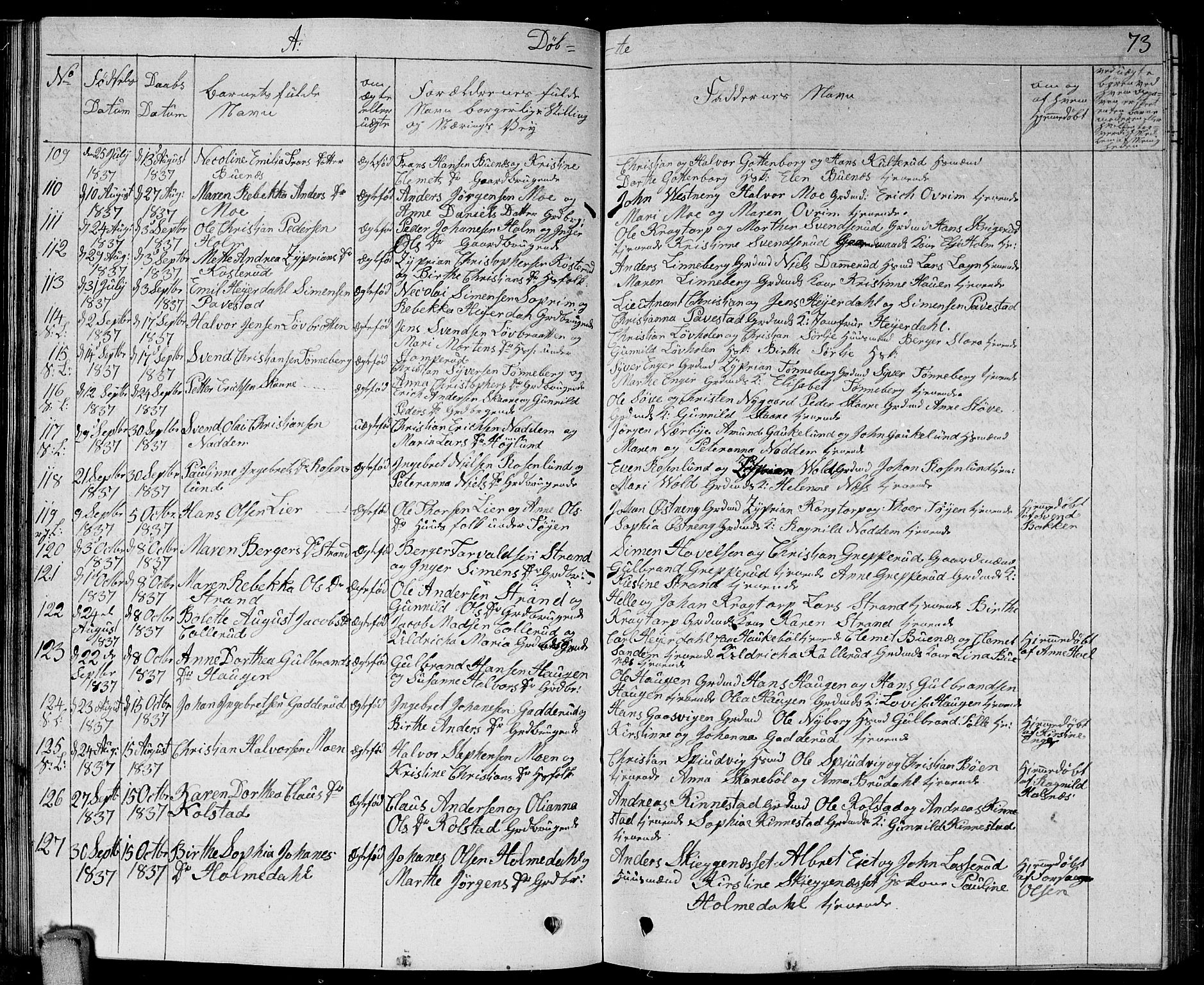 Høland prestekontor Kirkebøker, SAO/A-10346a/G/Ga/L0002: Parish register (copy) no. I 2, 1827-1845, p. 73