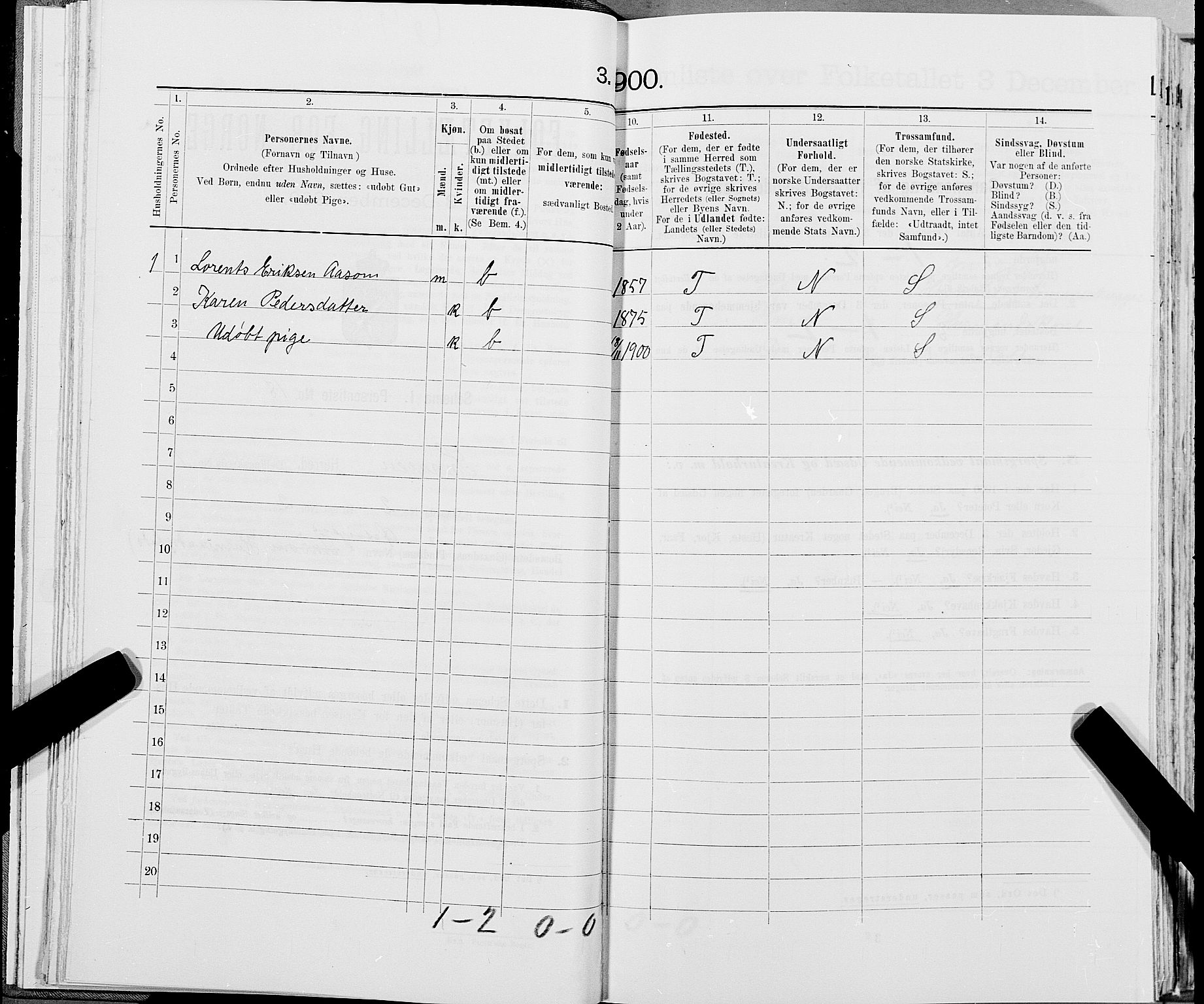 SAT, 1900 census for Snåsa, 1900, p. 72