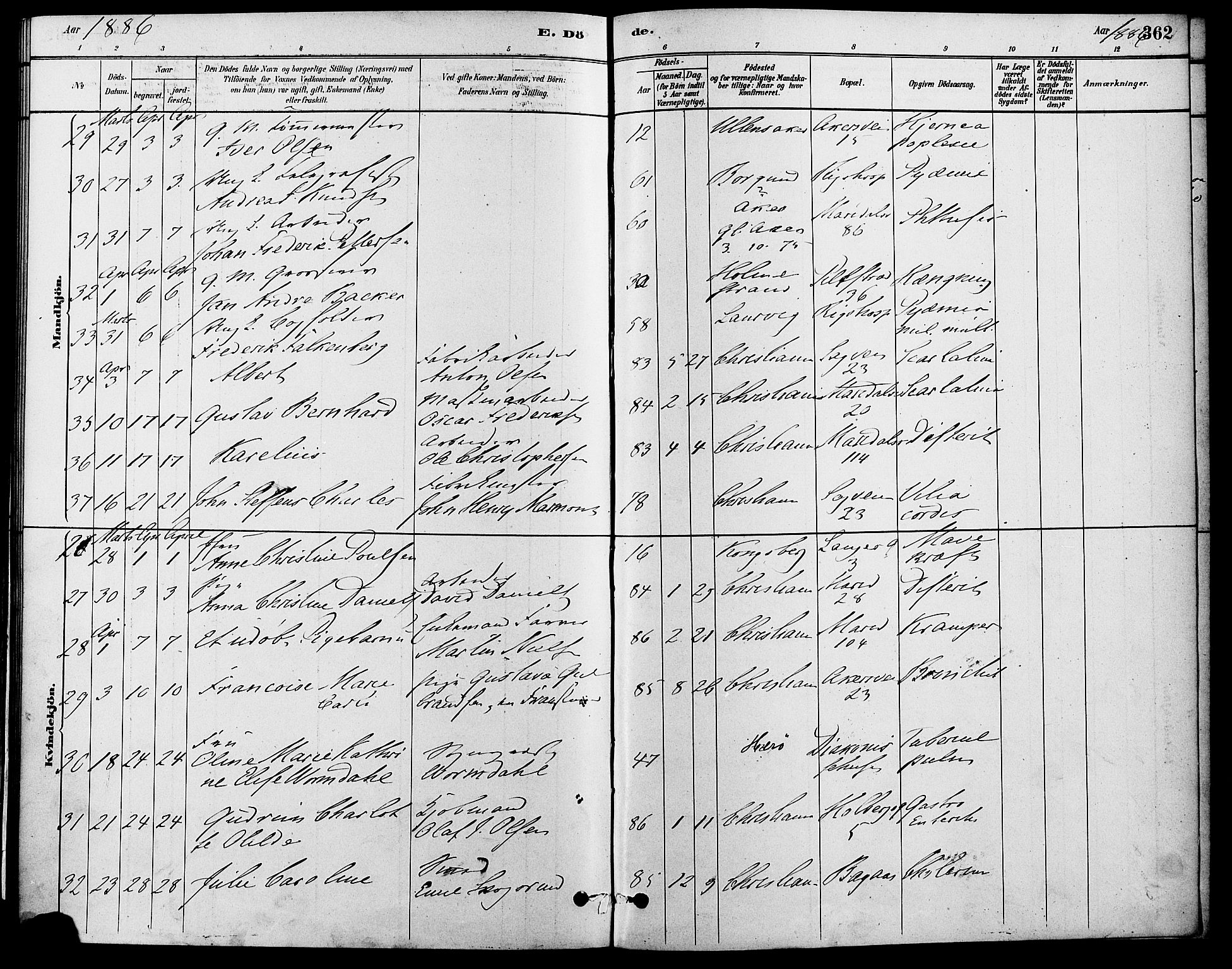 Gamle Aker prestekontor Kirkebøker, AV/SAO-A-10617a/F/L0006: Parish register (official) no. 6, 1880-1887, p. 362