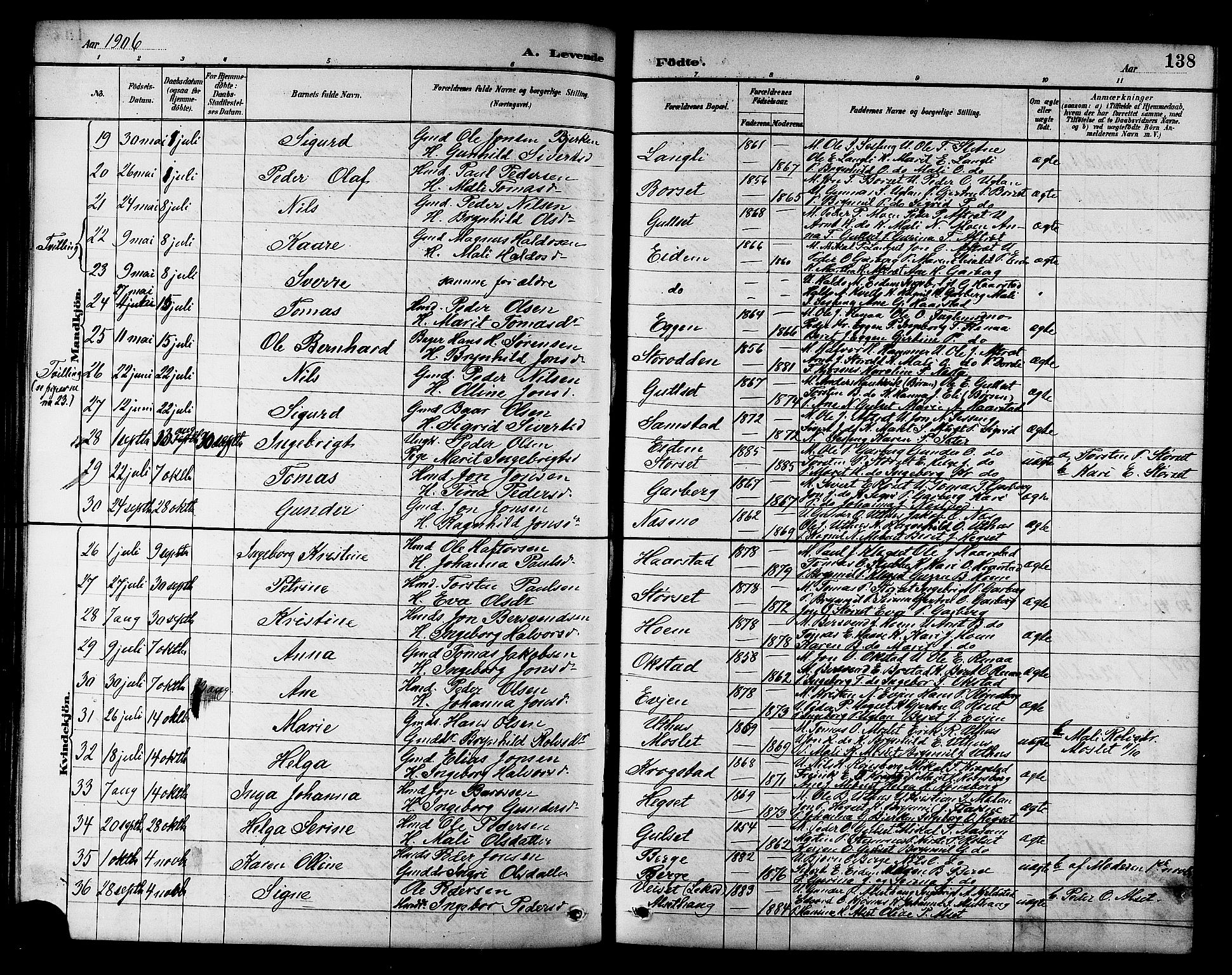 Ministerialprotokoller, klokkerbøker og fødselsregistre - Sør-Trøndelag, SAT/A-1456/695/L1157: Parish register (copy) no. 695C08, 1889-1913, p. 138