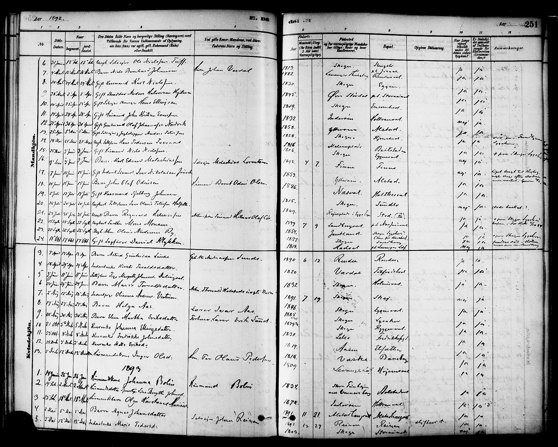 Ministerialprotokoller, klokkerbøker og fødselsregistre - Nord-Trøndelag, SAT/A-1458/717/L0159: Parish register (official) no. 717A09, 1878-1898, p. 251