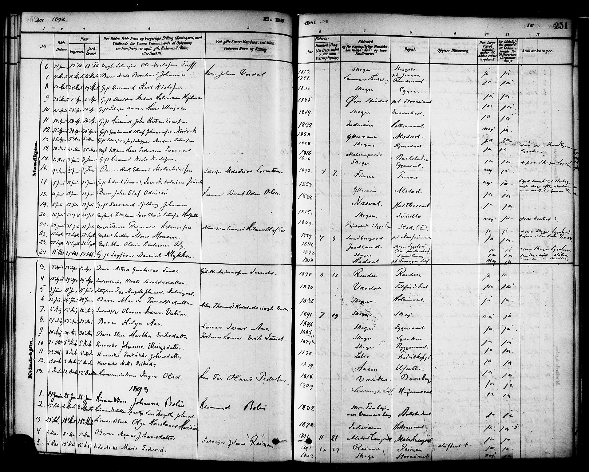 Ministerialprotokoller, klokkerbøker og fødselsregistre - Nord-Trøndelag, AV/SAT-A-1458/717/L0159: Parish register (official) no. 717A09, 1878-1898, p. 251