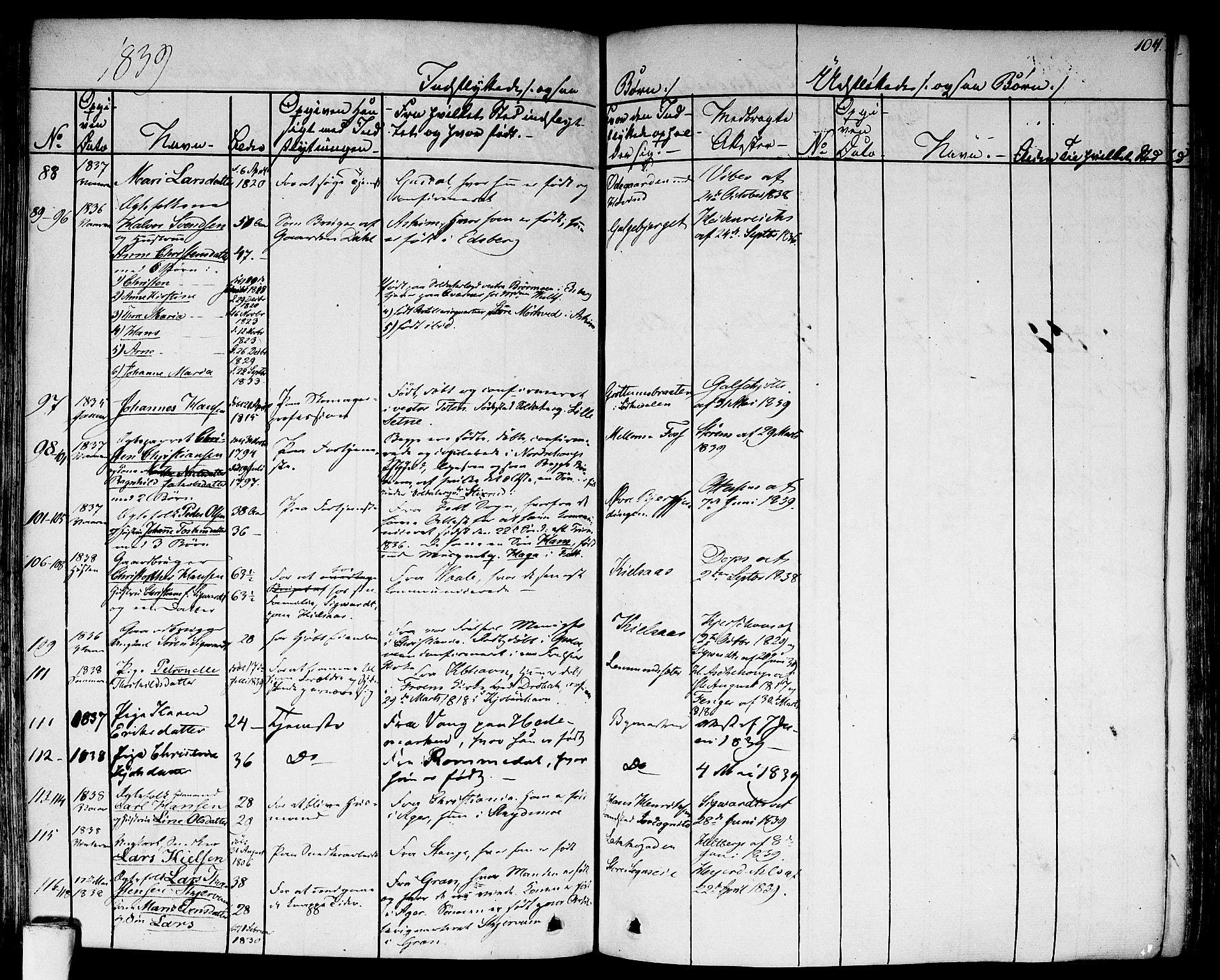 Aker prestekontor kirkebøker, AV/SAO-A-10861/F/L0018: Parish register (official) no. 17, 1829-1852, p. 104