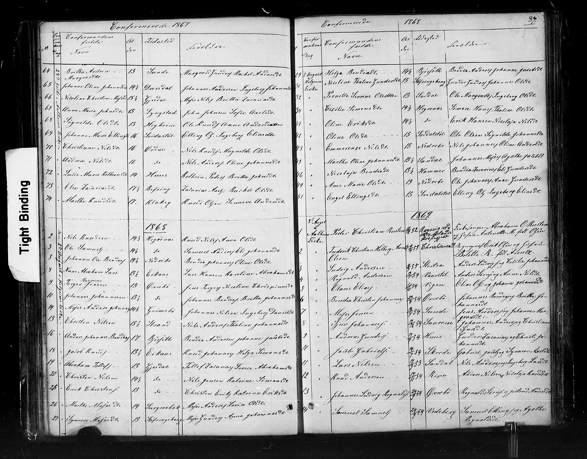 Jølster sokneprestembete, AV/SAB-A-80701/H/Hab/Haba/L0001: Parish register (copy) no. A 1, 1853-1894, p. 87