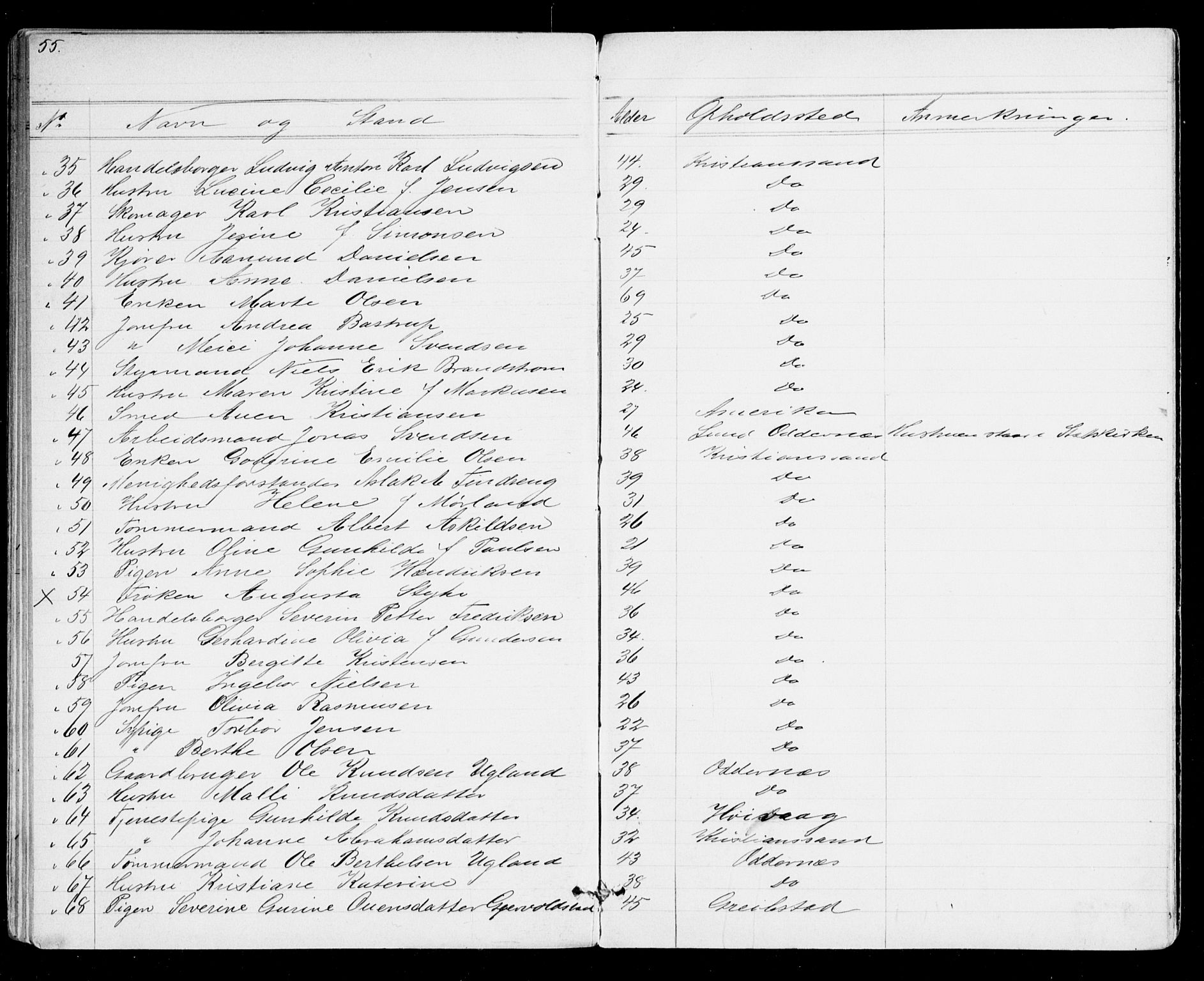 Den evangelisk-lutherske frikirke, Kristiansand, AV/SAK-1292-0017/F/Fa/L0001: Dissenter register no. F 9, 1877-1888, p. 55