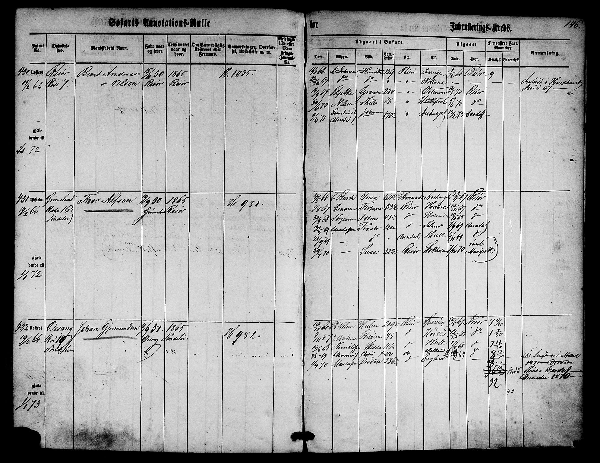 Risør mønstringskrets, AV/SAK-2031-0010/F/Fa/L0001: Annotasjonsrulle nr 1-435 med register, D-1, 1860-1865, p. 165