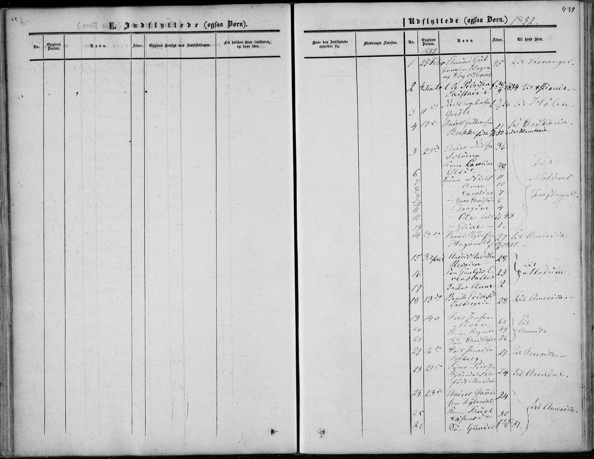 Sigdal kirkebøker, AV/SAKO-A-245/F/Fa/L0008: Parish register (official) no. I 8, 1850-1859, p. 439