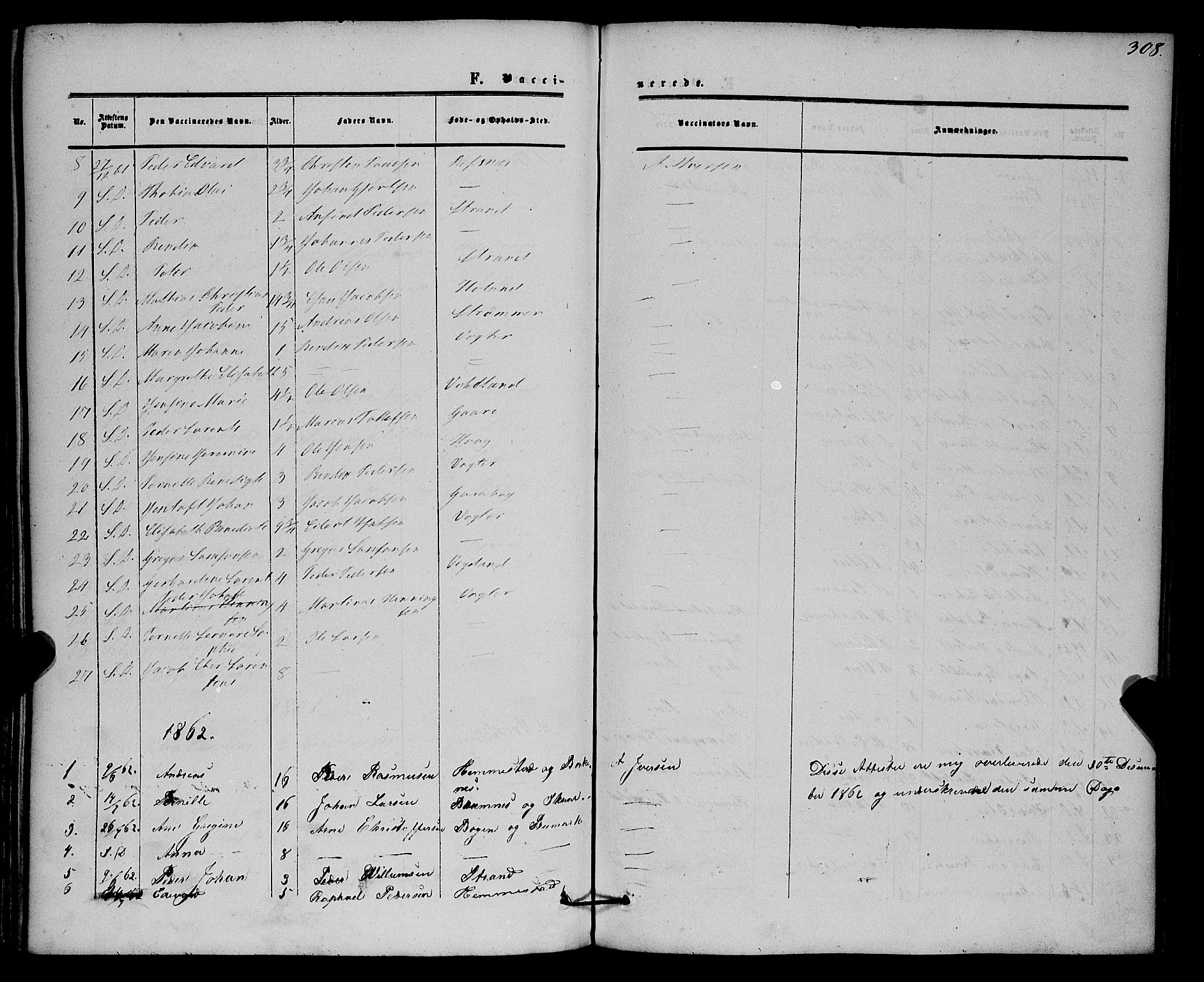Kvæfjord sokneprestkontor, SATØ/S-1323/G/Ga/Gaa/L0004kirke: Parish register (official) no. 4, 1857-1877, p. 308