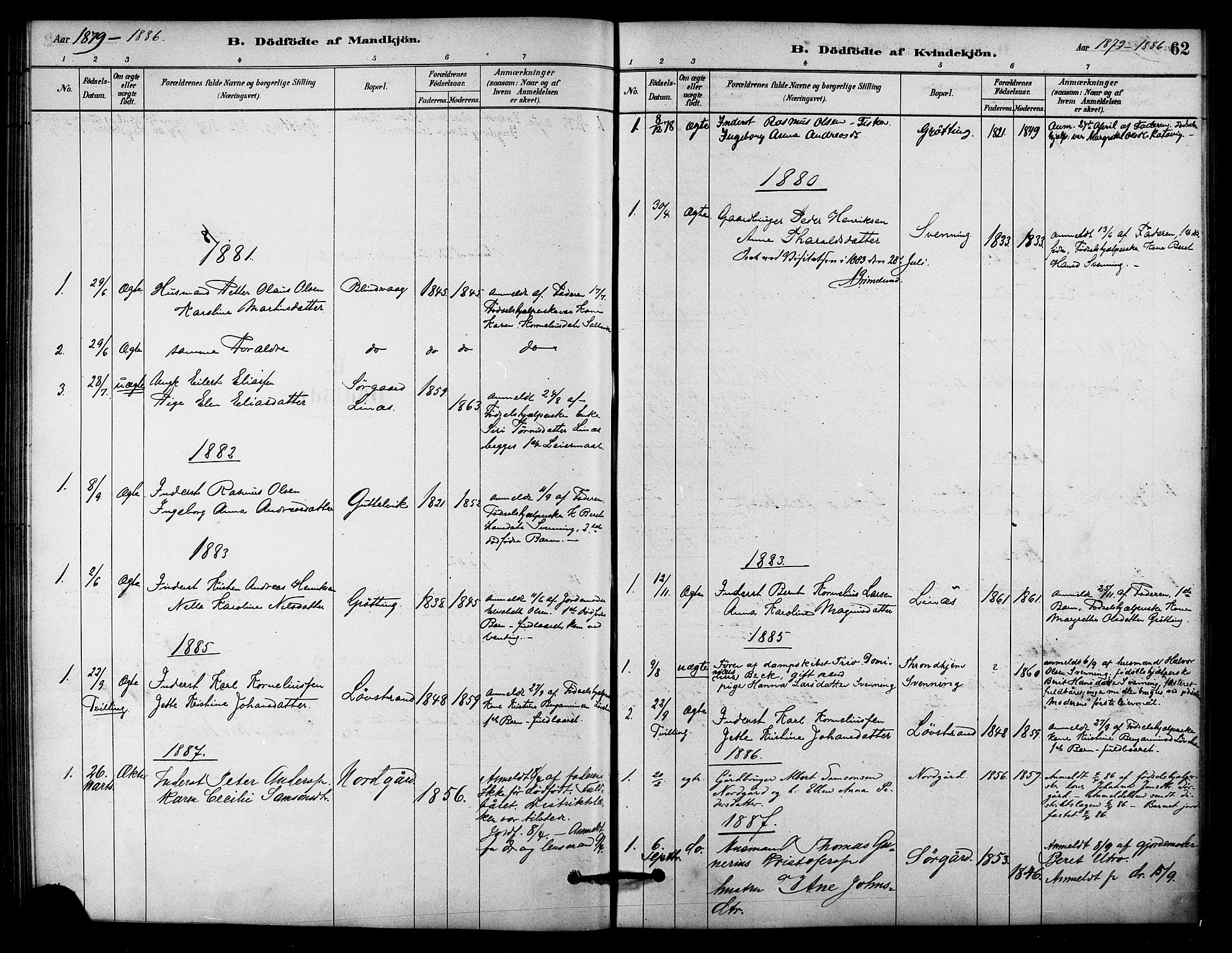 Ministerialprotokoller, klokkerbøker og fødselsregistre - Sør-Trøndelag, SAT/A-1456/656/L0692: Parish register (official) no. 656A01, 1879-1893, p. 62