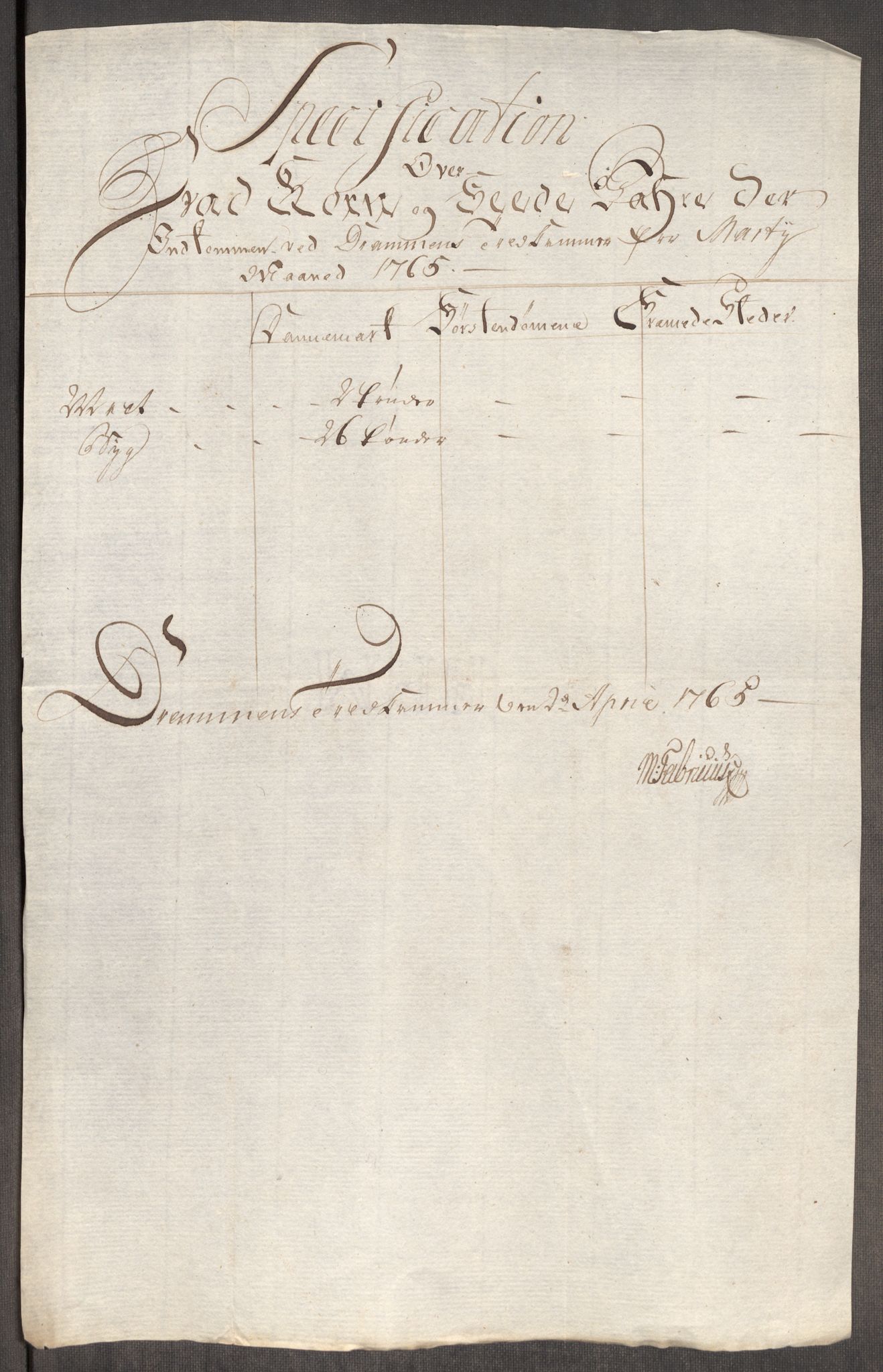 Rentekammeret inntil 1814, Realistisk ordnet avdeling, AV/RA-EA-4070/Oe/L0008: [Ø1]: Priskuranter, 1764-1768, p. 360