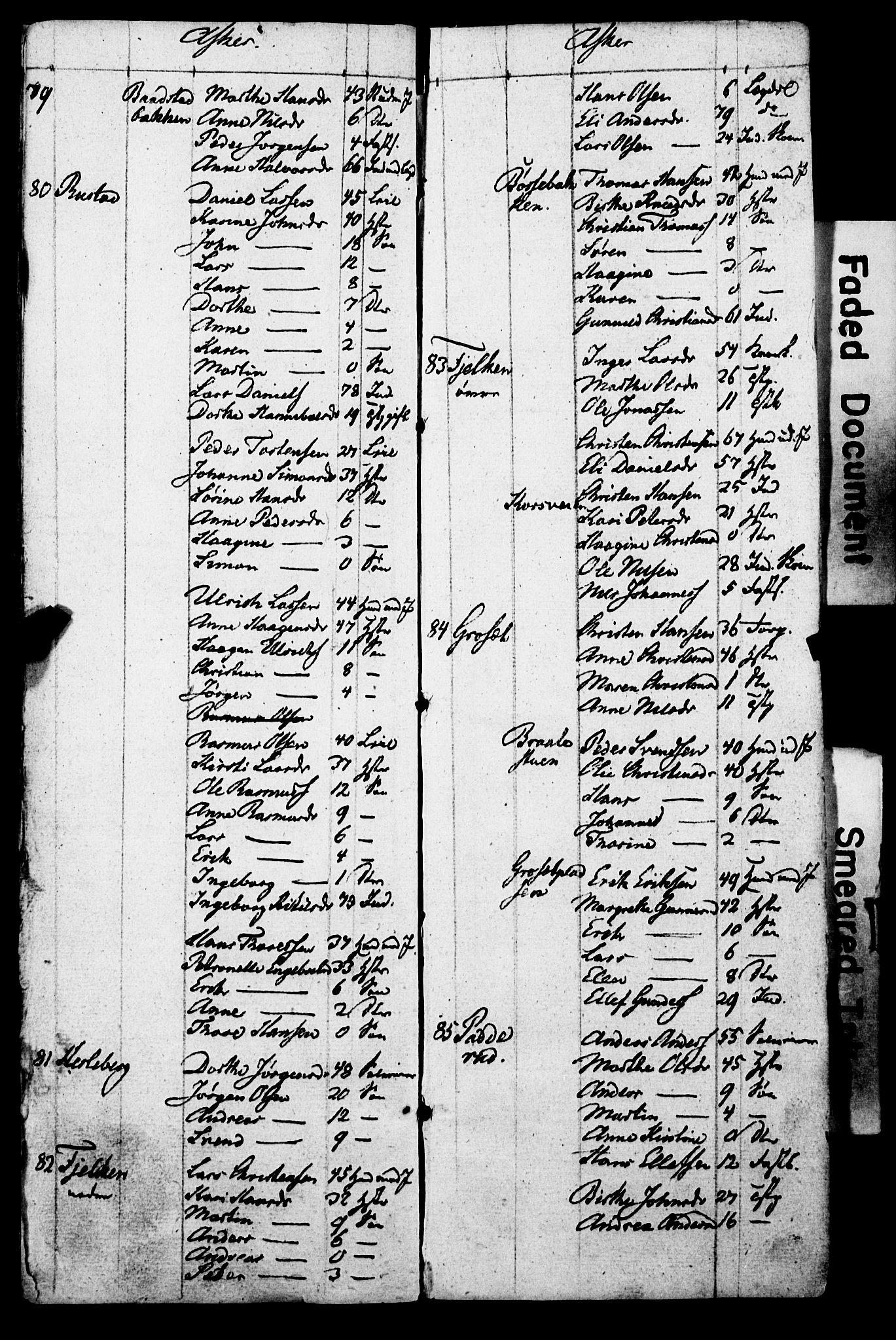 SAO, Census 1825 for Asker, 1825, p. 24