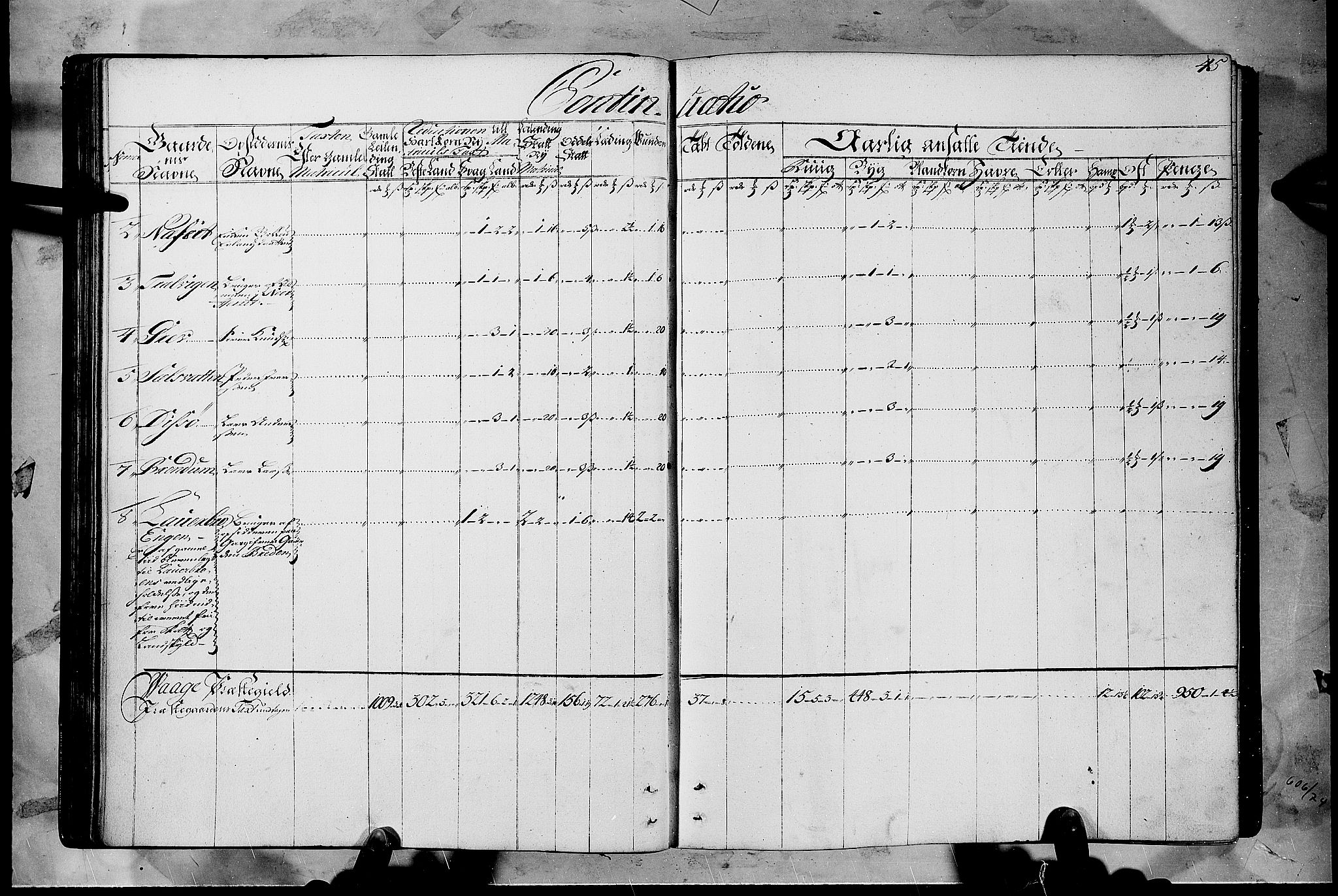 Rentekammeret inntil 1814, Realistisk ordnet avdeling, RA/EA-4070/N/Nb/Nbf/L0108: Gudbrandsdalen matrikkelprotokoll, 1723, p. 44b-45a