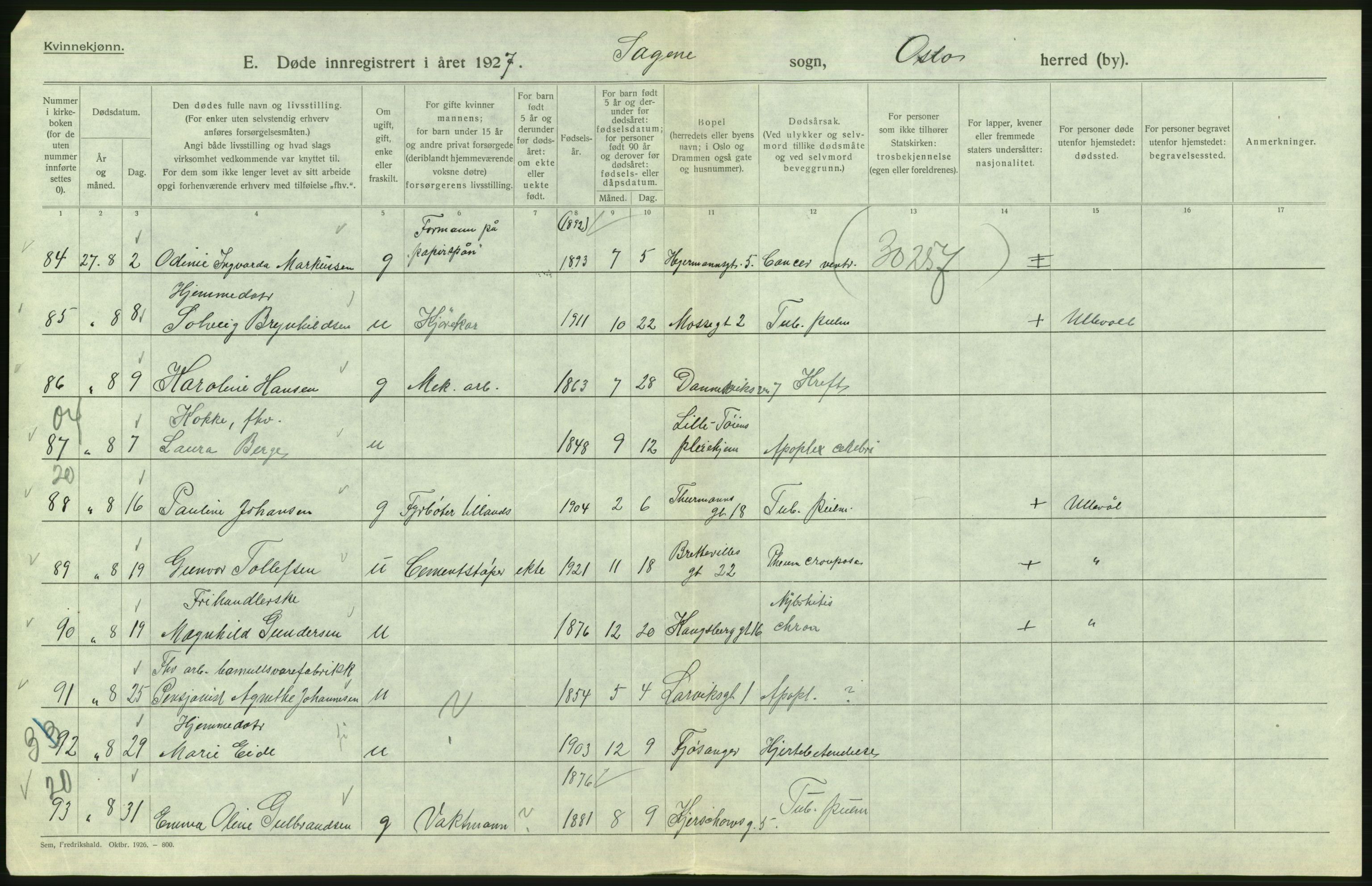 Statistisk sentralbyrå, Sosiodemografiske emner, Befolkning, AV/RA-S-2228/D/Df/Dfc/Dfcg/L0010: Oslo: Døde kvinner, dødfødte, 1927, p. 520