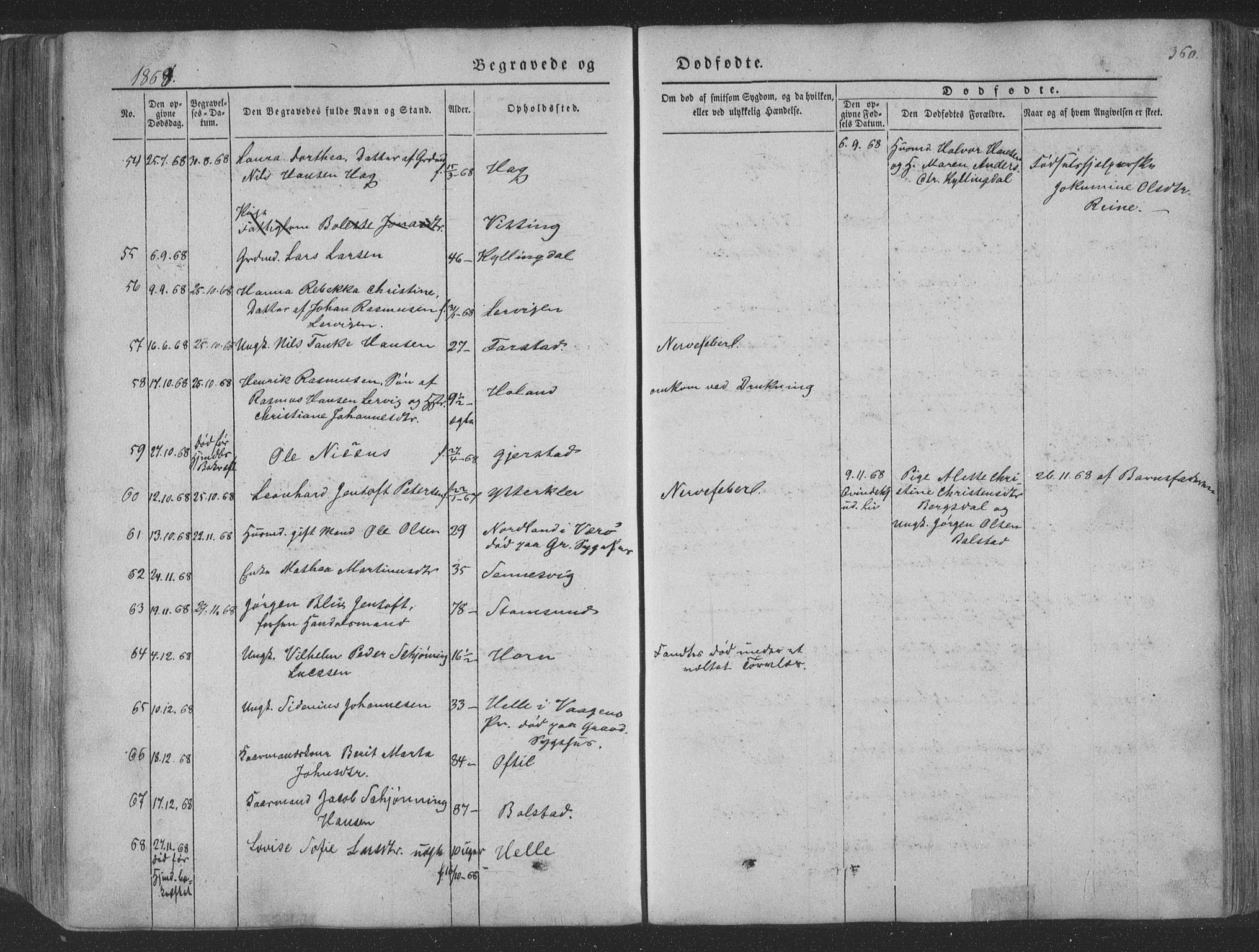 Ministerialprotokoller, klokkerbøker og fødselsregistre - Nordland, AV/SAT-A-1459/881/L1165: Parish register (copy) no. 881C02, 1854-1876, p. 360