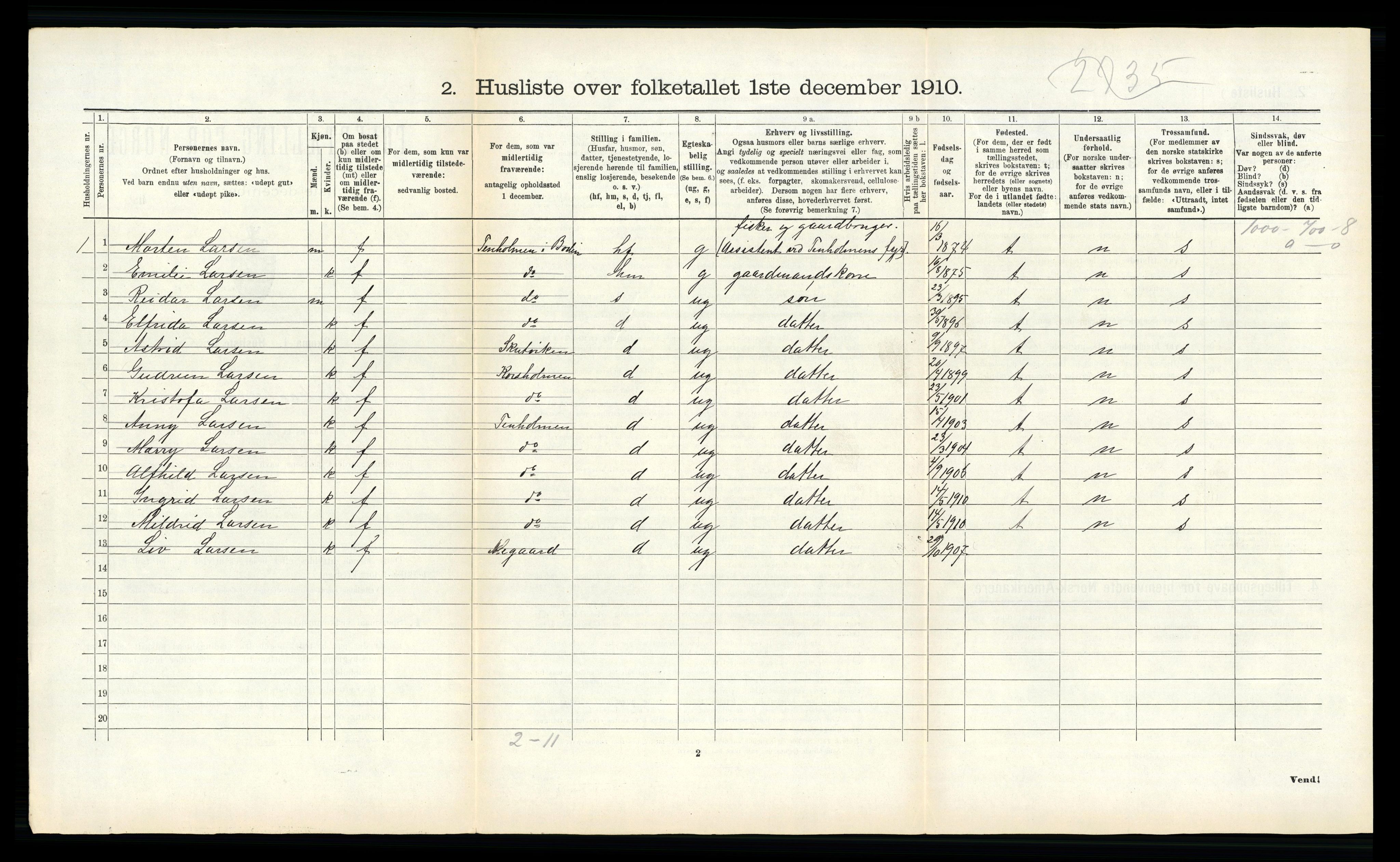 RA, 1910 census for Gildeskål, 1910, p. 1422