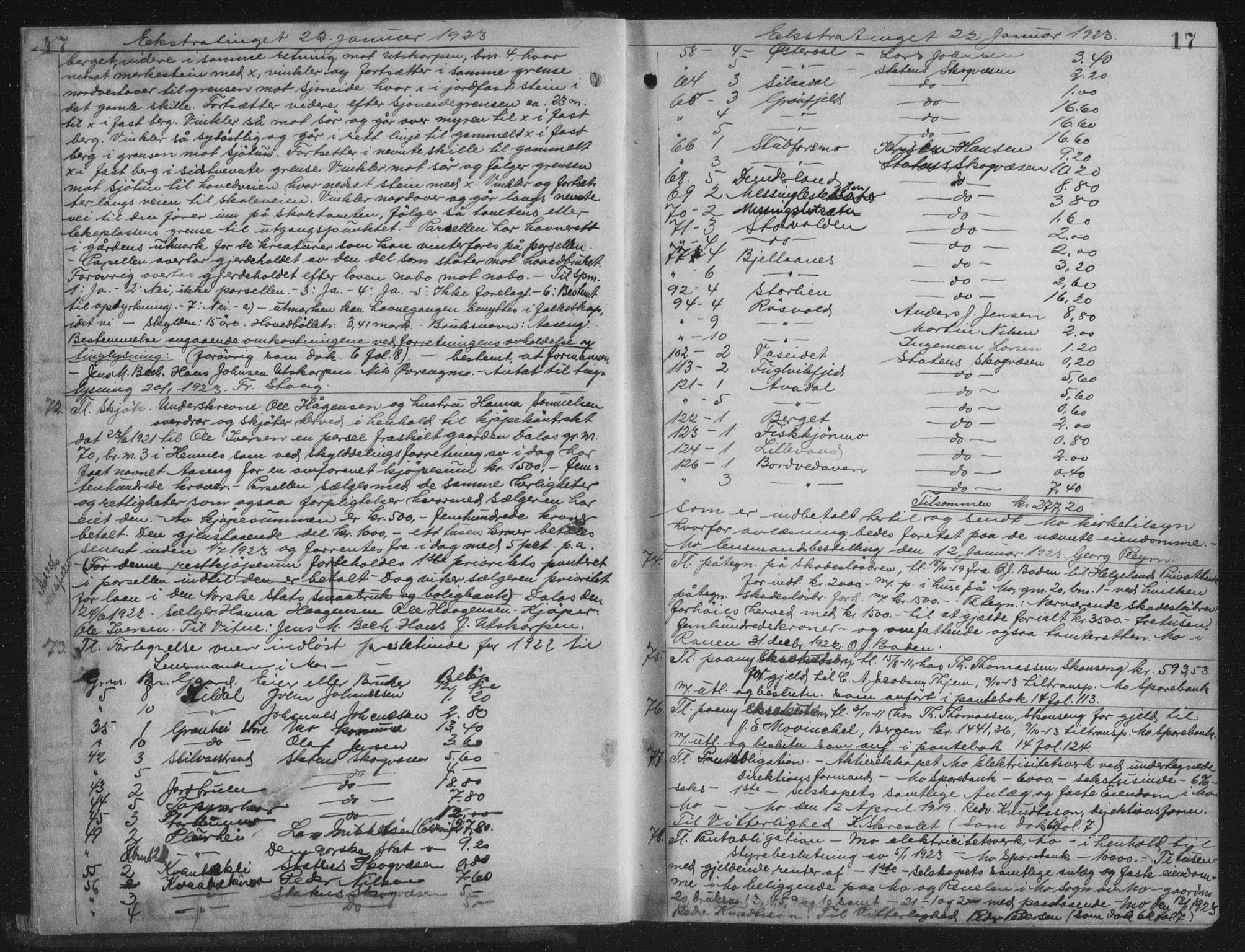 Rana sorenskriveri , AV/SAT-A-1108/1/2/2C/L0018: Mortgage book no. 18, 1923-1928, p. 17, Deed date: 22.01.1923