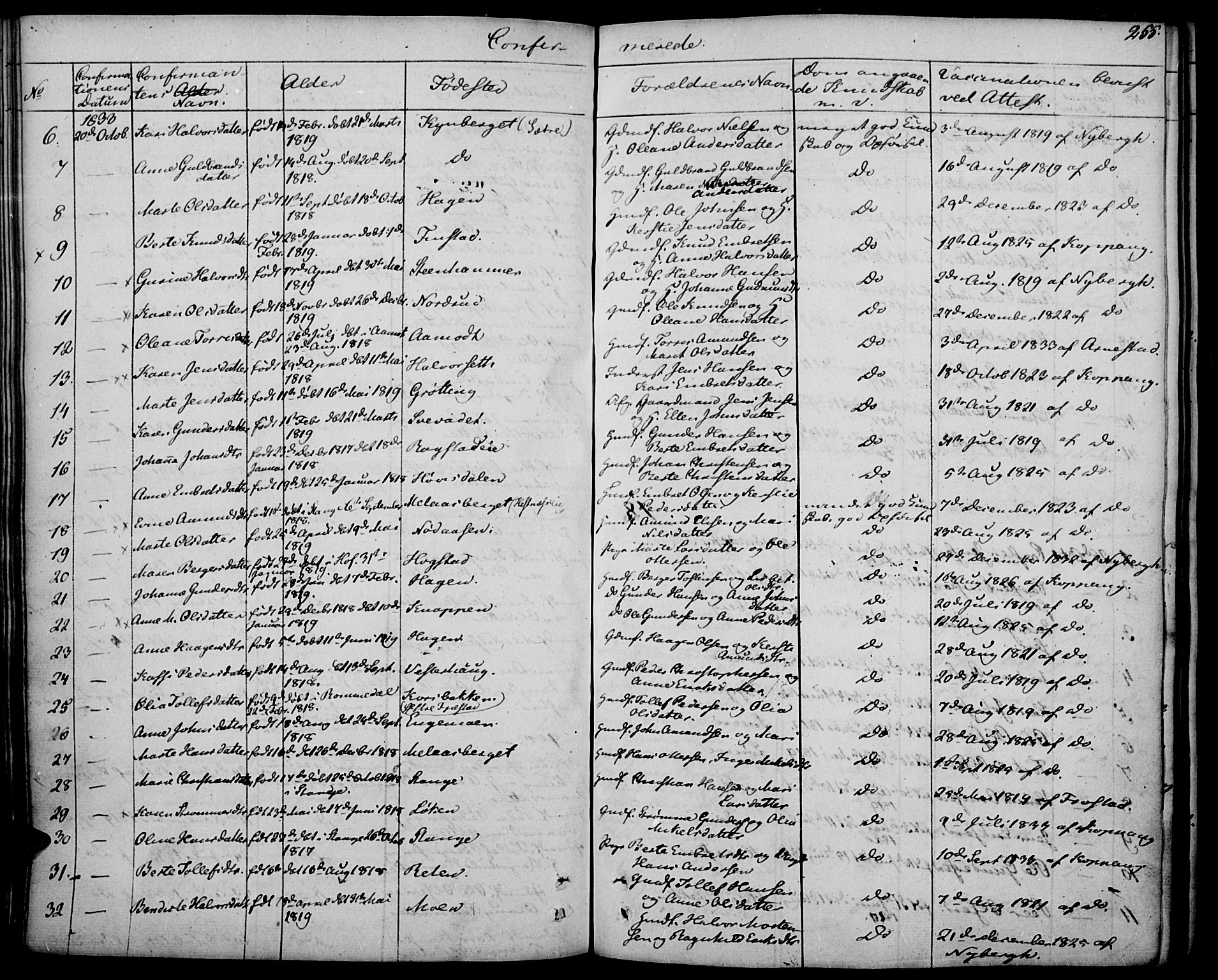 Elverum prestekontor, SAH/PREST-044/H/Ha/Haa/L0008: Parish register (official) no. 8, 1830-1842, p. 255