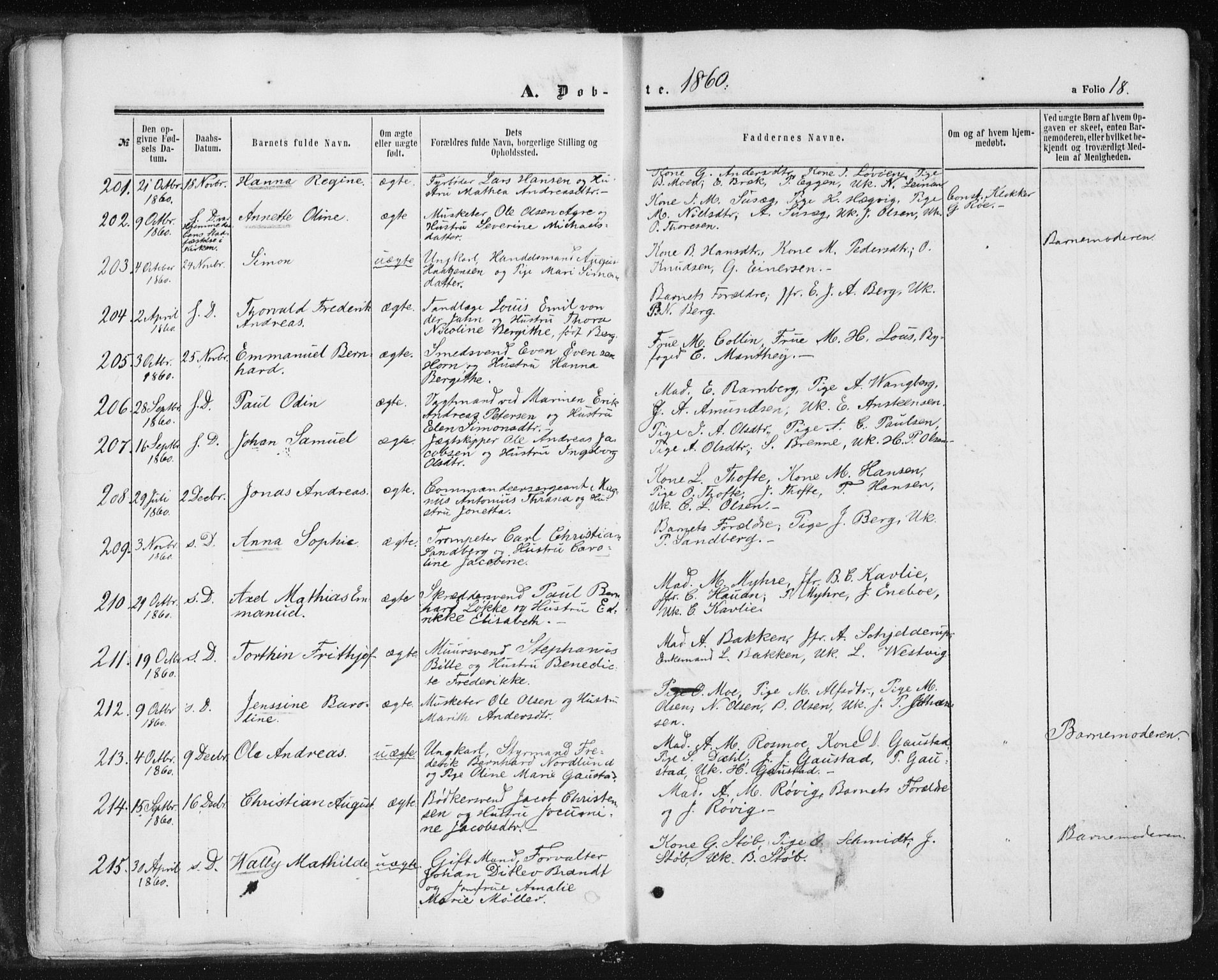 Ministerialprotokoller, klokkerbøker og fødselsregistre - Sør-Trøndelag, SAT/A-1456/602/L0115: Parish register (official) no. 602A13, 1860-1872, p. 18