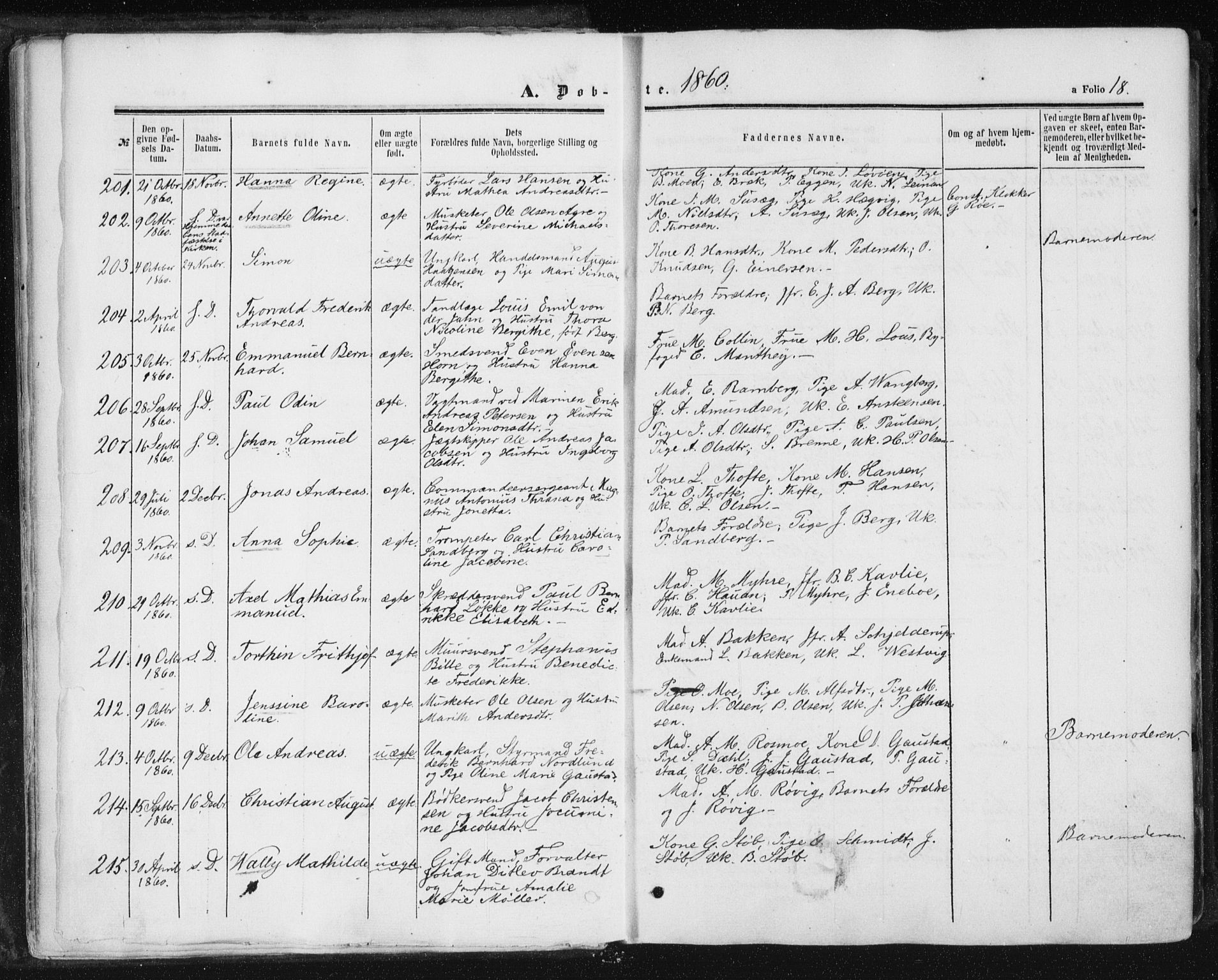 Ministerialprotokoller, klokkerbøker og fødselsregistre - Sør-Trøndelag, AV/SAT-A-1456/602/L0115: Parish register (official) no. 602A13, 1860-1872, p. 18