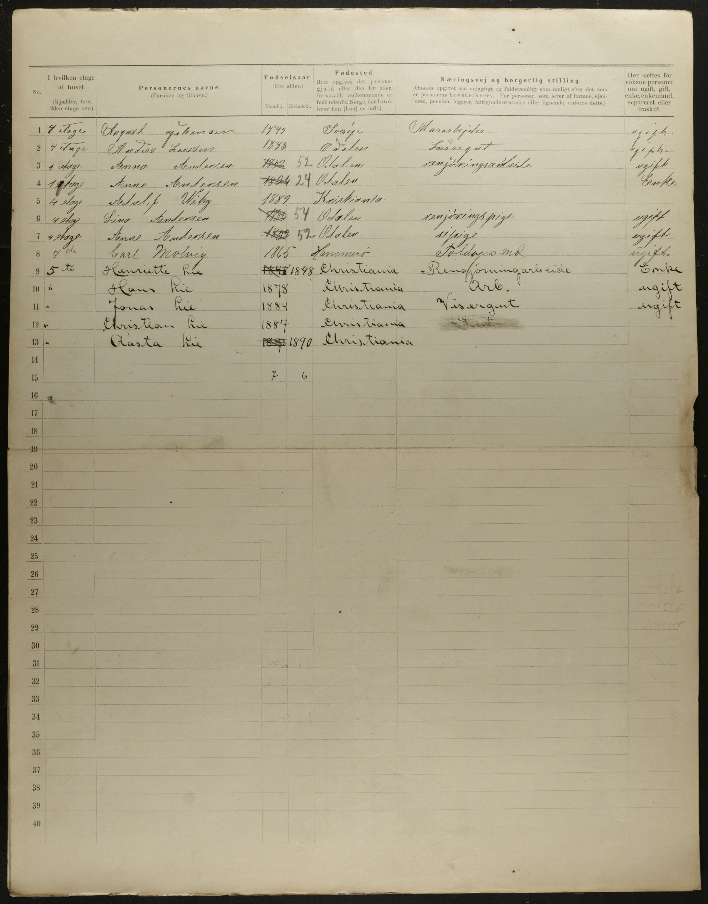 OBA, Municipal Census 1901 for Kristiania, 1901, p. 7592